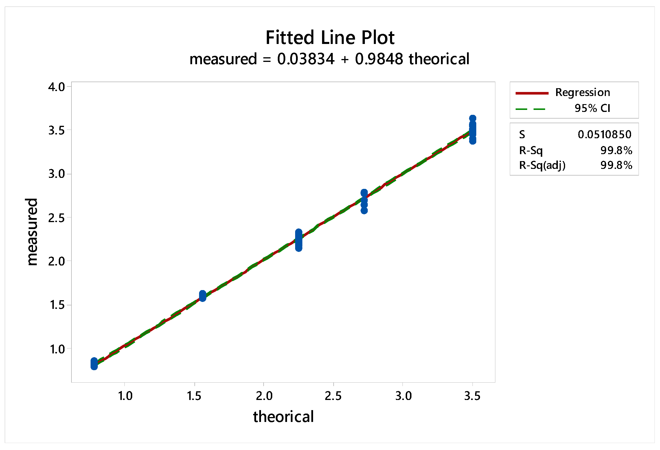 Ijms 22 12160 g0a13 Ijms 22 12160 g0a13