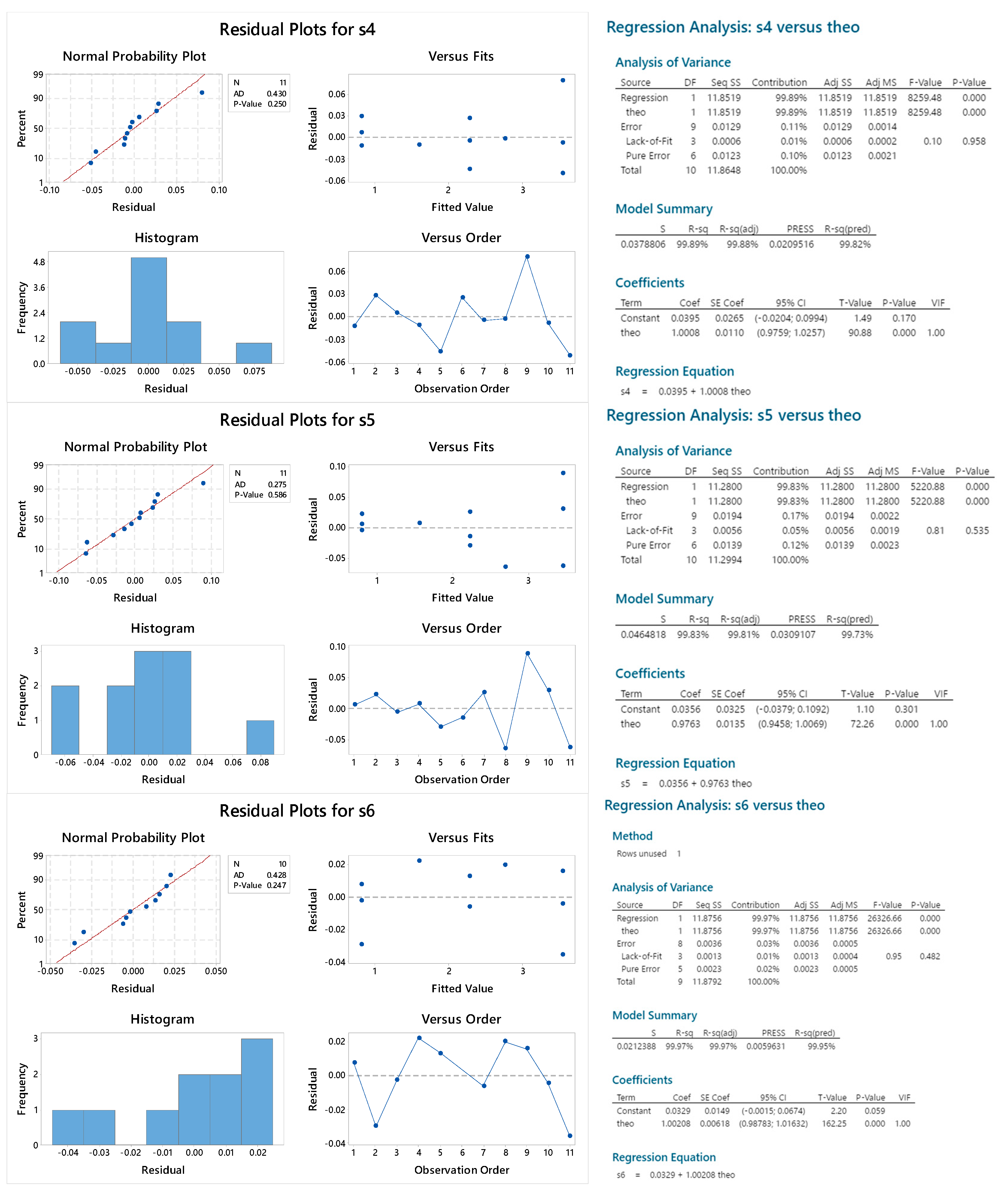 Ijms 22 12160 g0a18 Ijms 22 12160 g0a18