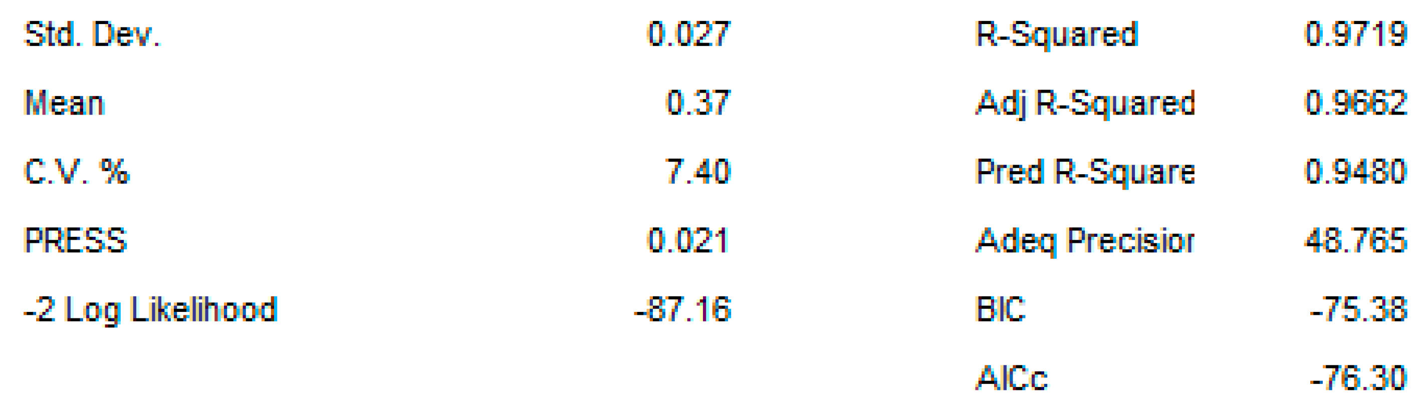 Ijms 22 12160 g0a2b Ijms 22 12160 g0a2b