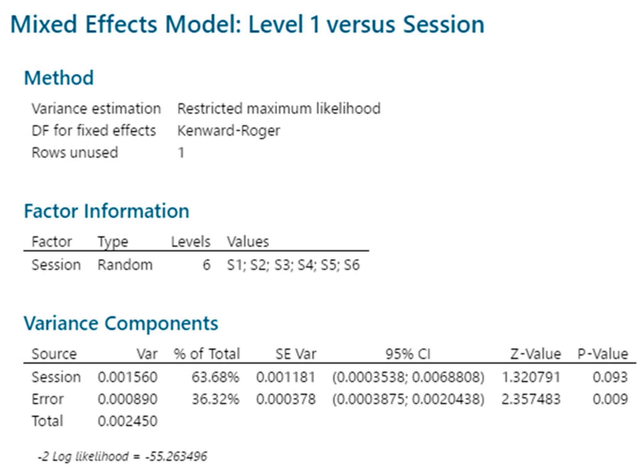 Ijms 22 12160 g0a4a Ijms 22 12160 g0a4a