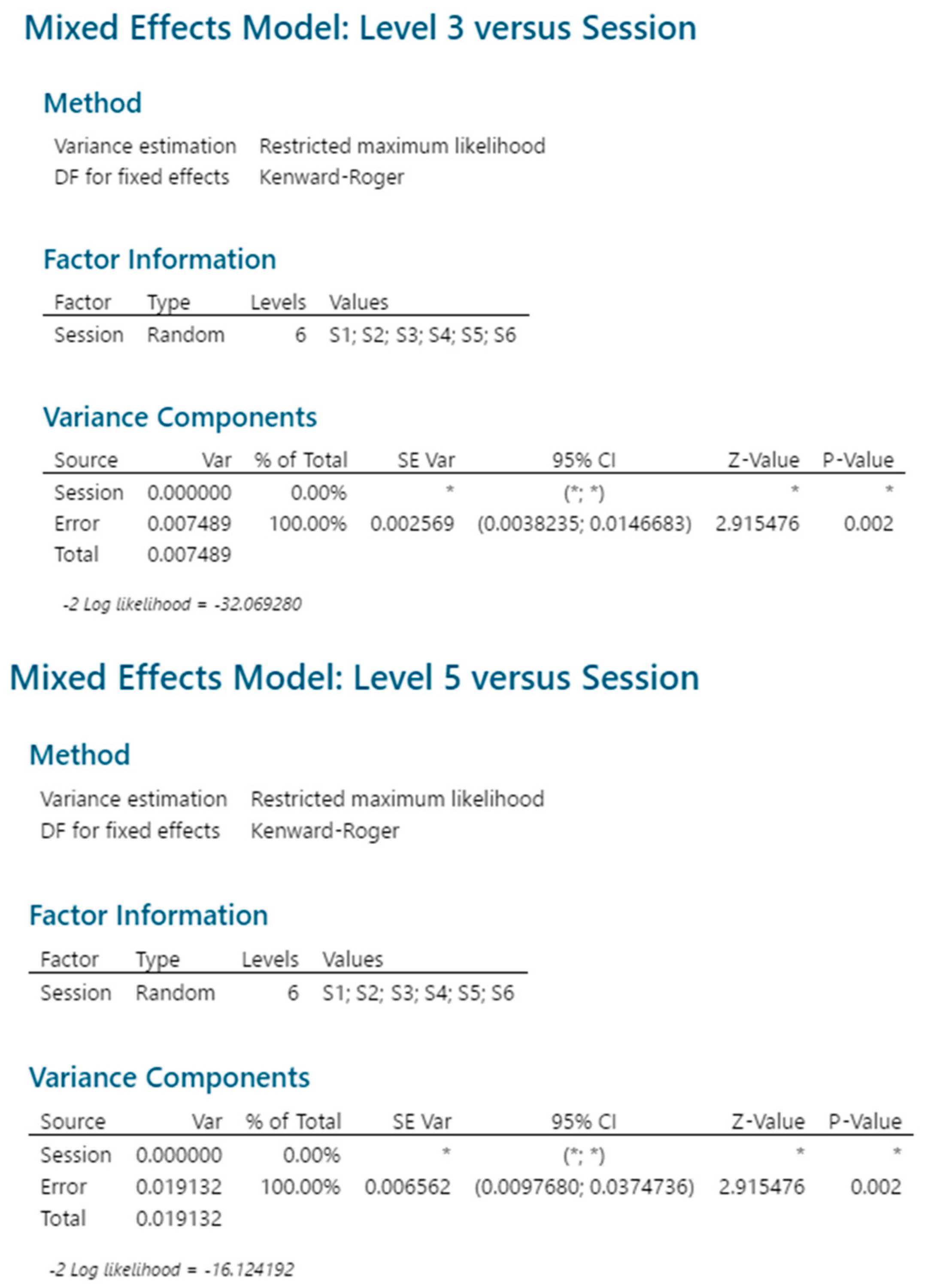 Ijms 22 12160 g0a4b Ijms 22 12160 g0a4b