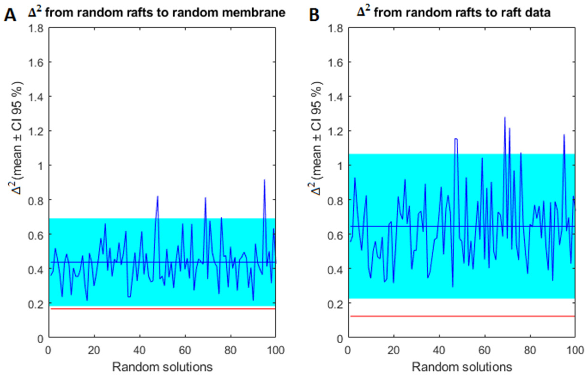 Ijms 22 12181 g003 Ijms 22 12181 g003