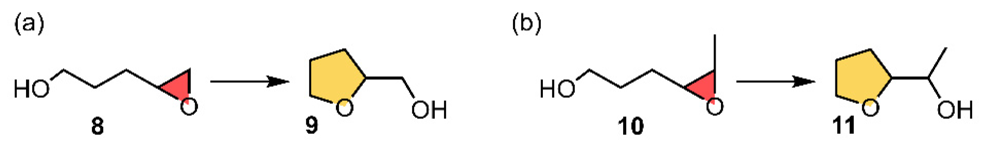 Ijms 22 12550 g006