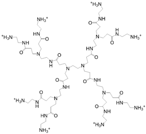 Ijms 22 12690 i004 Ijms 22 12690 i004