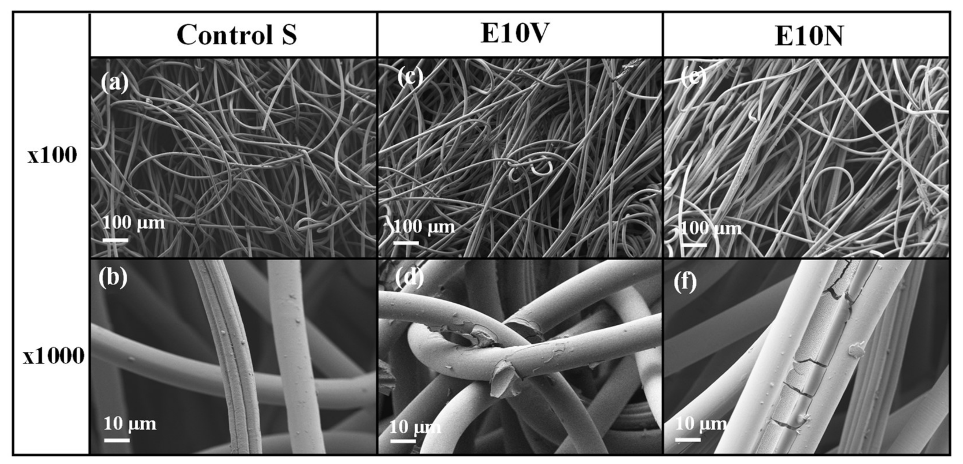 Non-Woven Fabric Could Filter Toxins From the Blood Stream