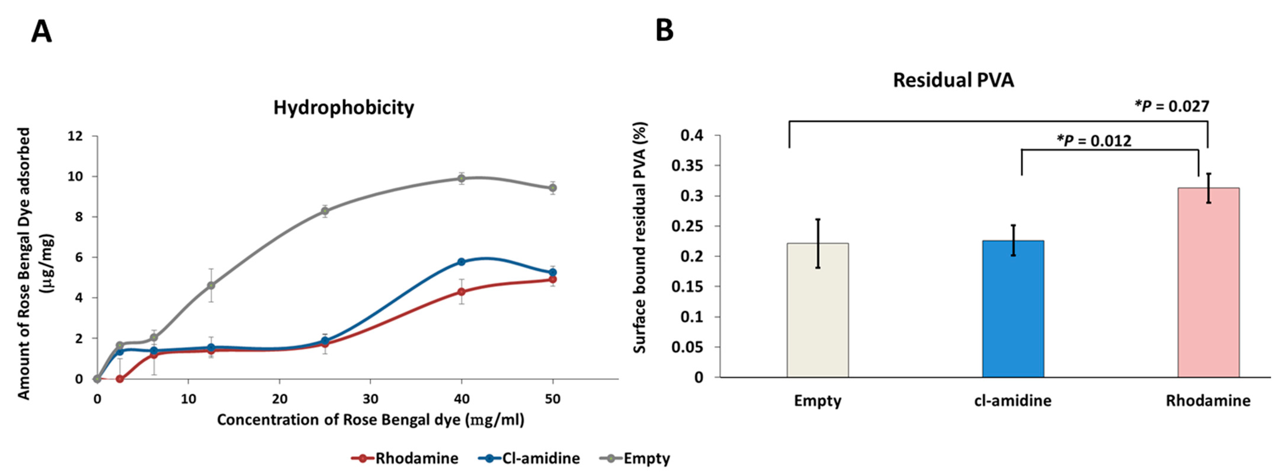 Ijms 22 12852 g004 Ijms 22 12852 g004