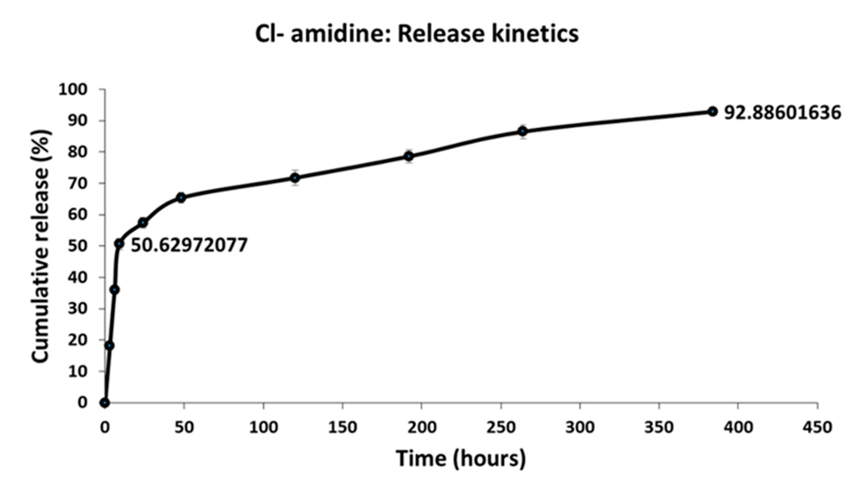 Ijms 22 12852 g006 Ijms 22 12852 g006