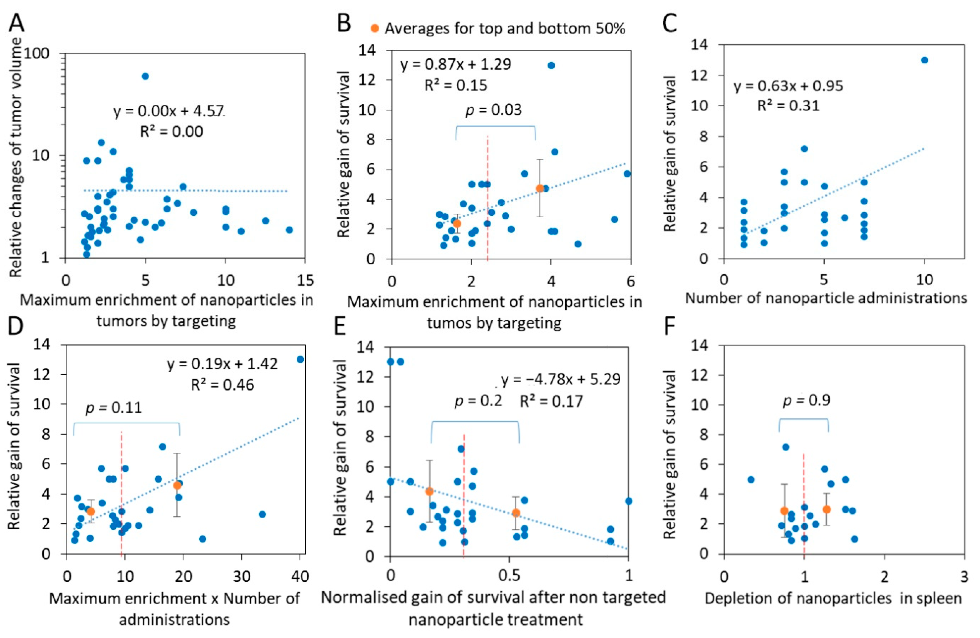 Ijms 22 13011 g003 Ijms 22 13011 g003