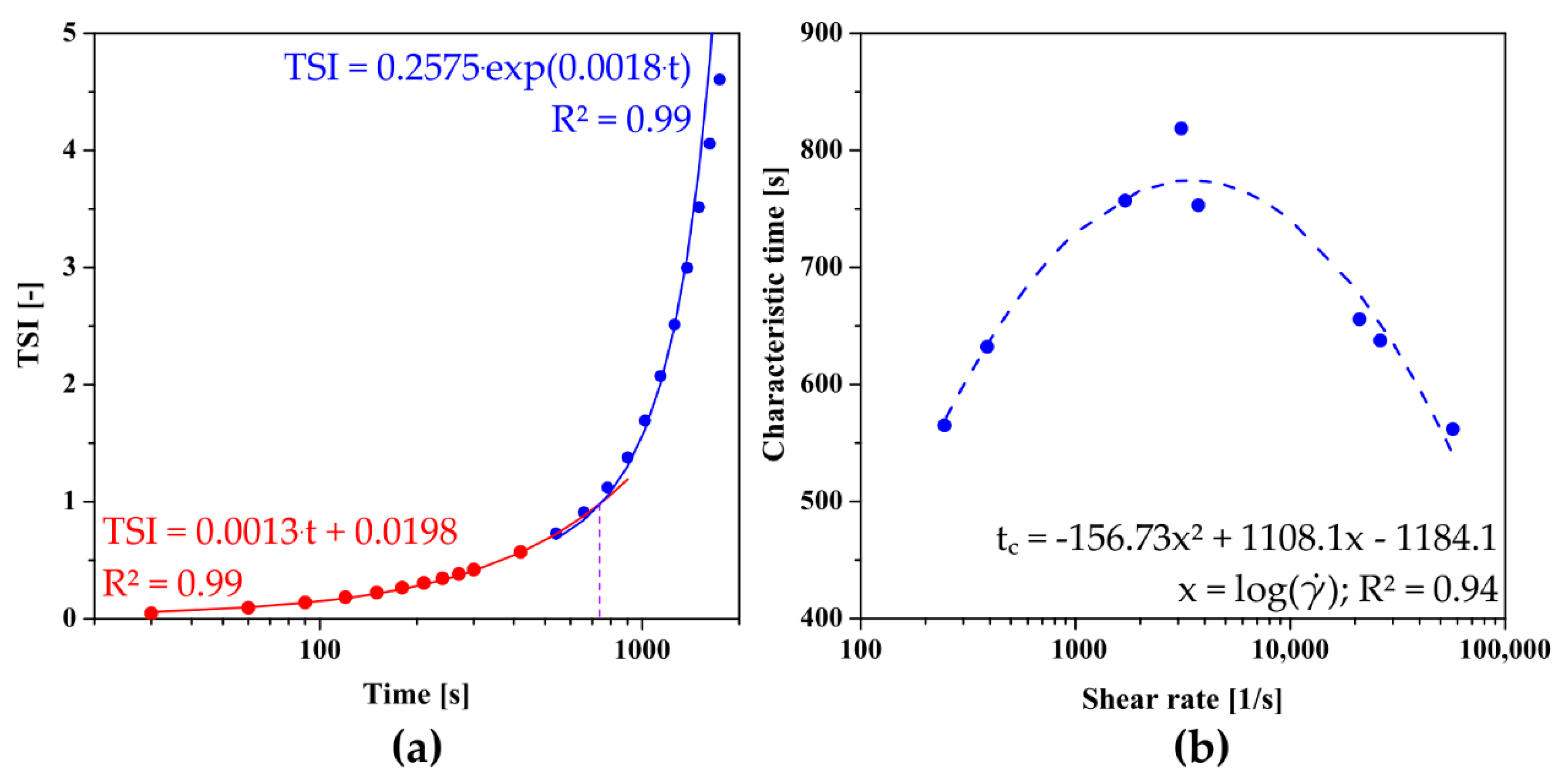 Ijms 22 13208 g006 Ijms 22 13208 g006