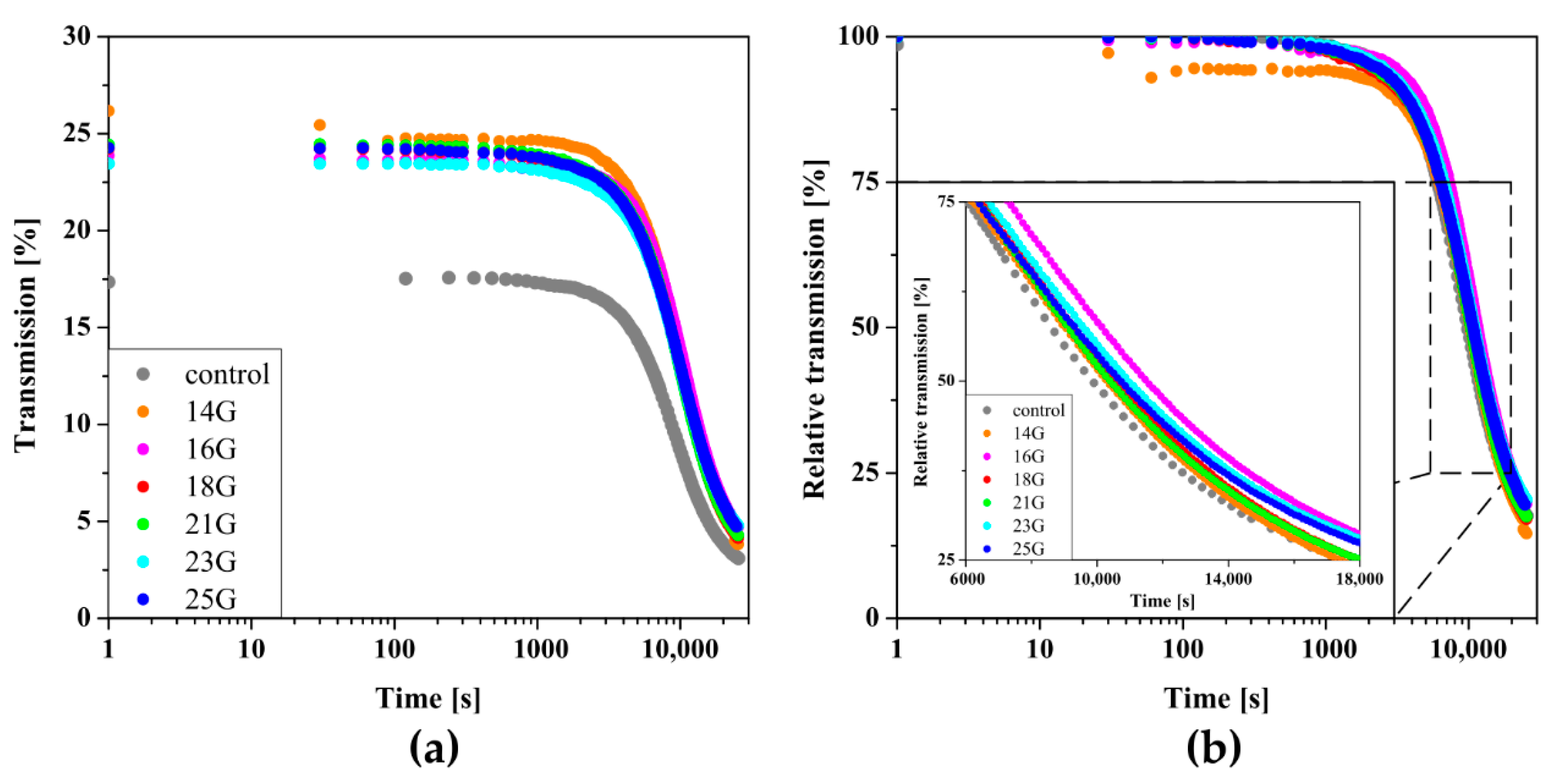 Ijms 22 13208 g009 Ijms 22 13208 g009