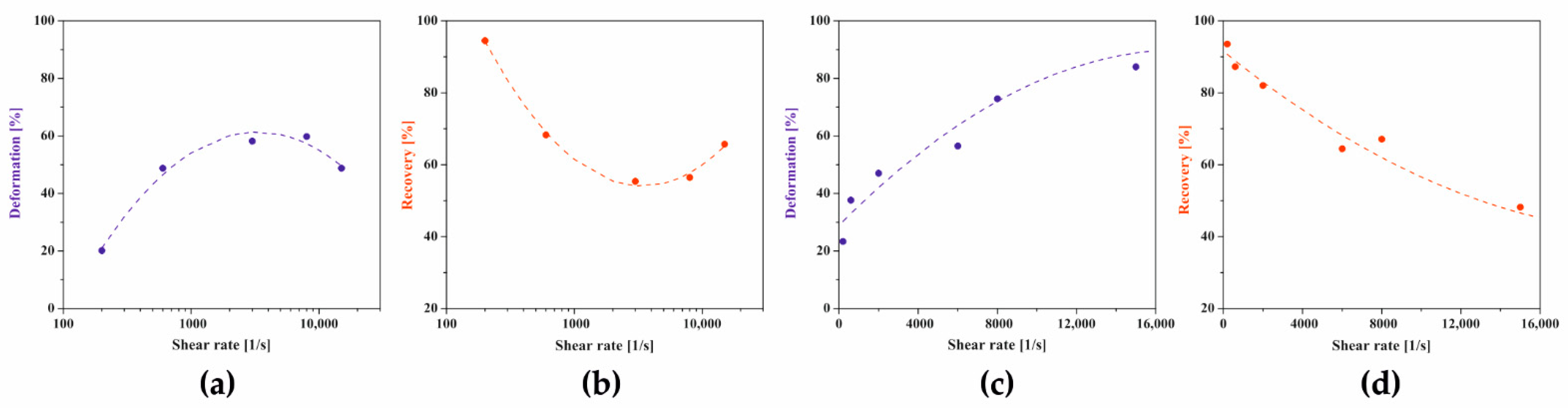 Ijms 22 13208 g014 Ijms 22 13208 g014