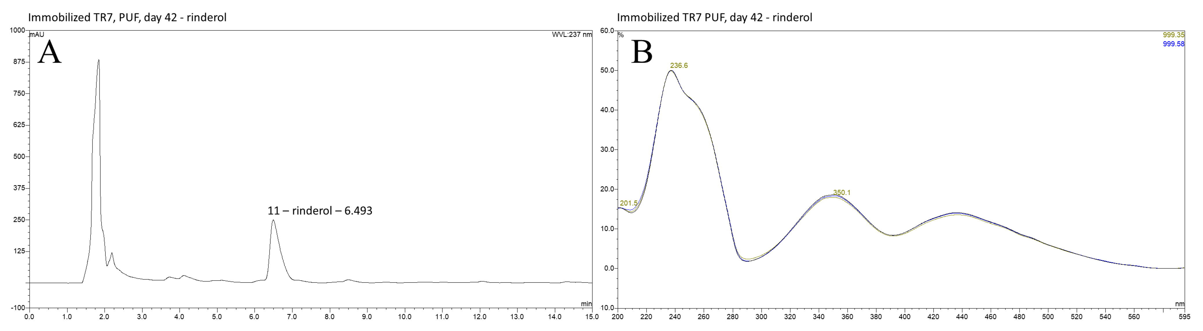 Ijms 23 00056 g002 Ijms 23 00056 g002