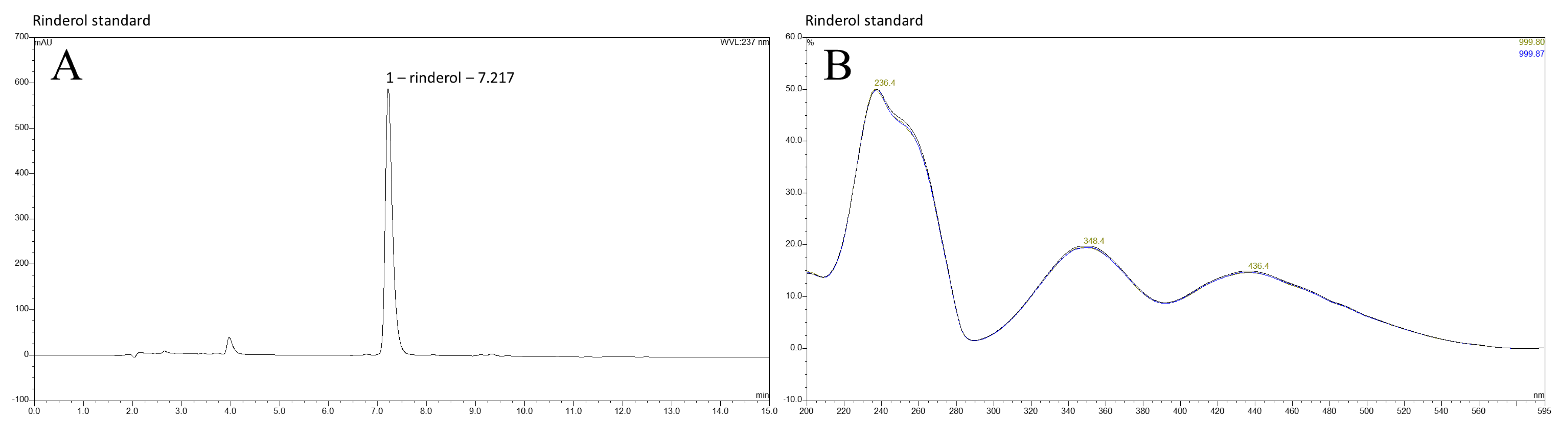 Ijms 23 00056 g004 Ijms 23 00056 g004