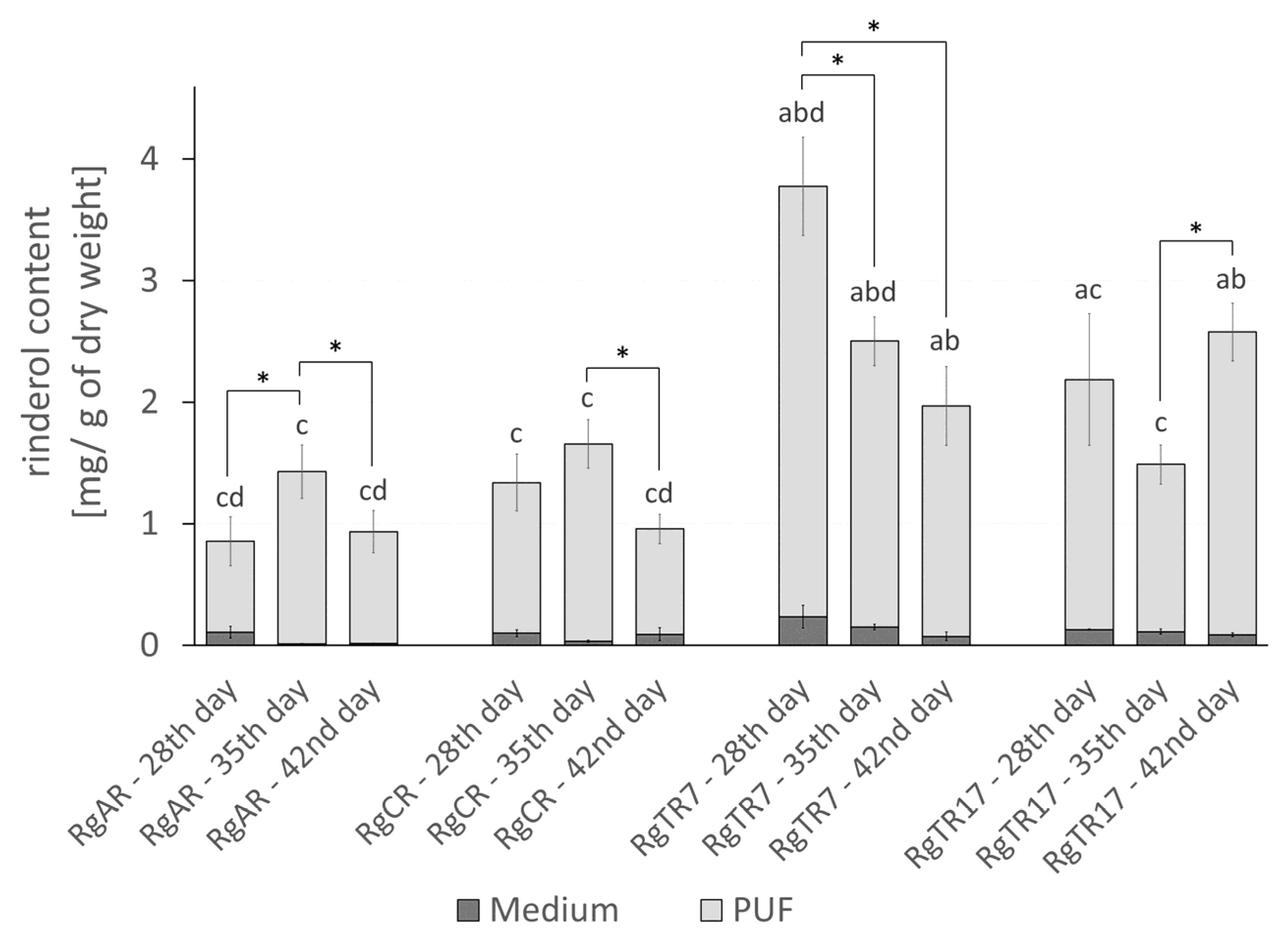 Ijms 23 00056 g008 Ijms 23 00056 g008