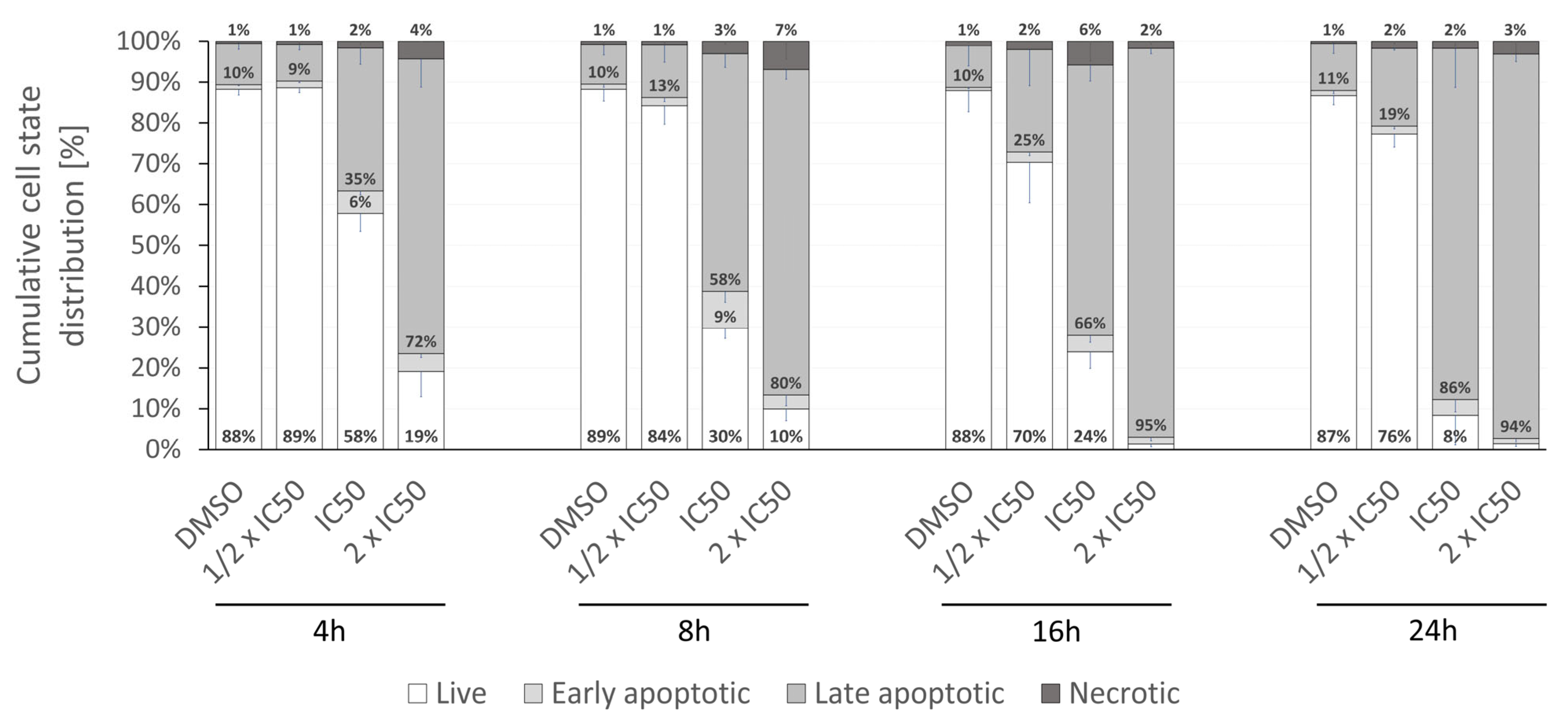 Ijms 23 00056 g011 Ijms 23 00056 g011