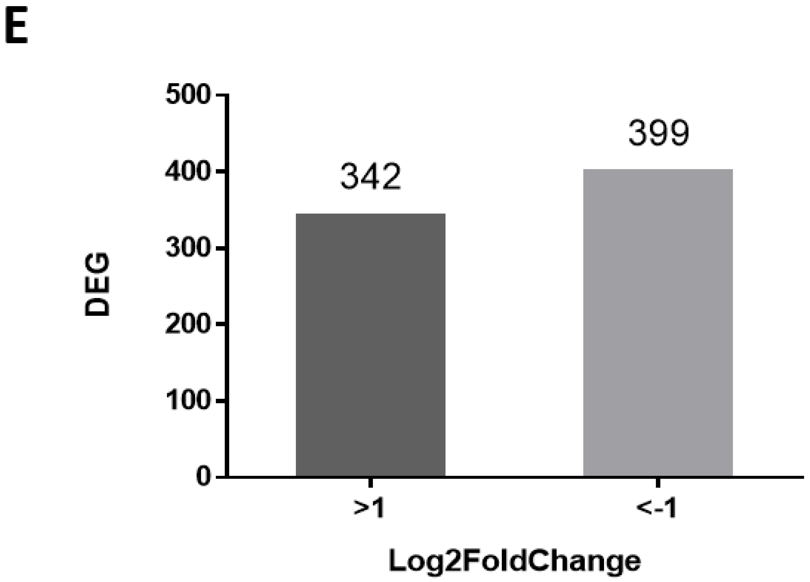 Ijms 23 00098 g001b Ijms 23 00098 g001b