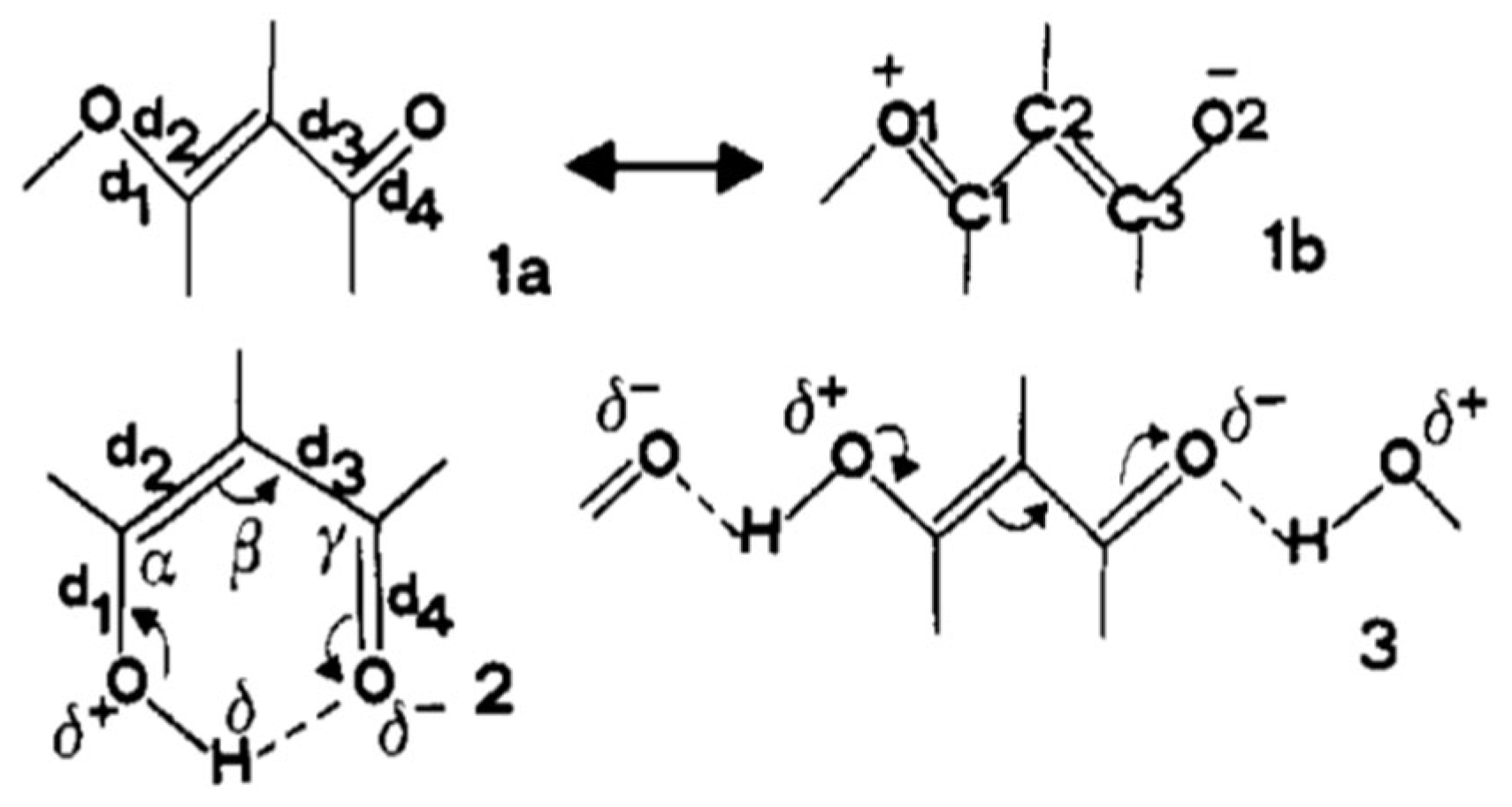 Ijms 23 00233 sch001