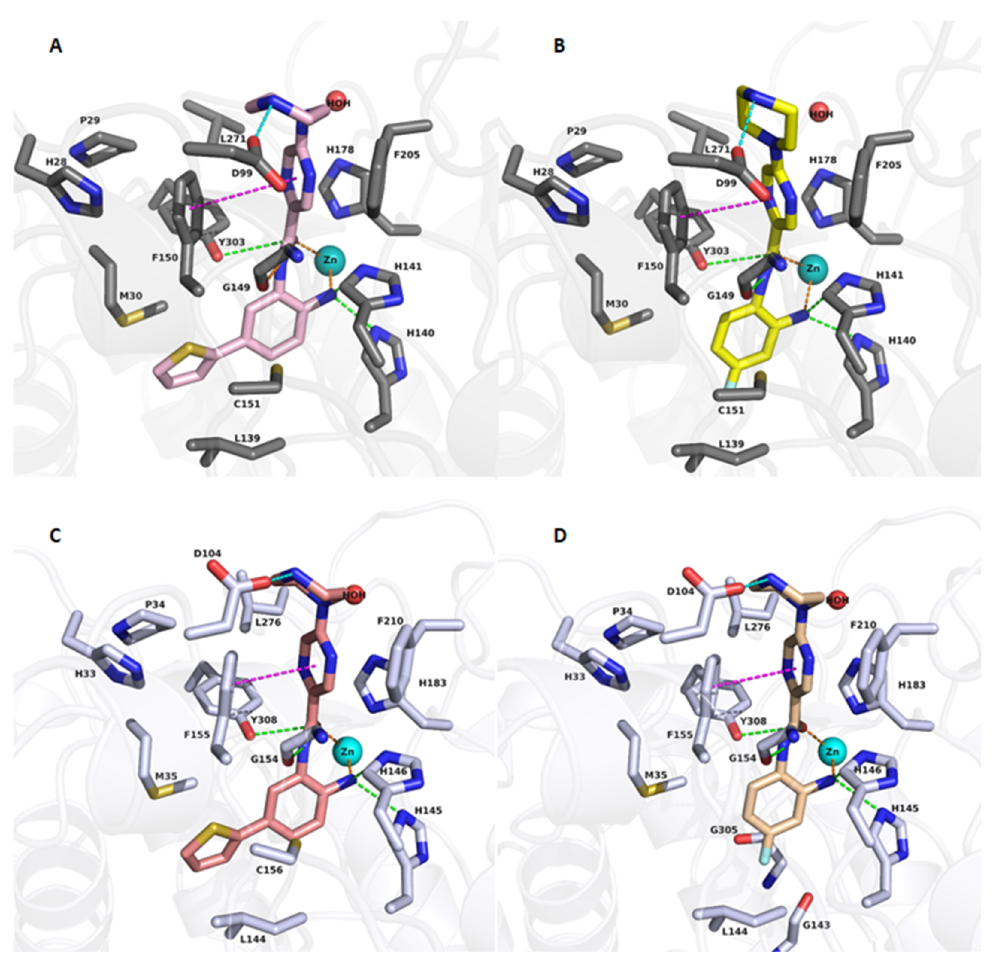 Ijms 23 00369 g004