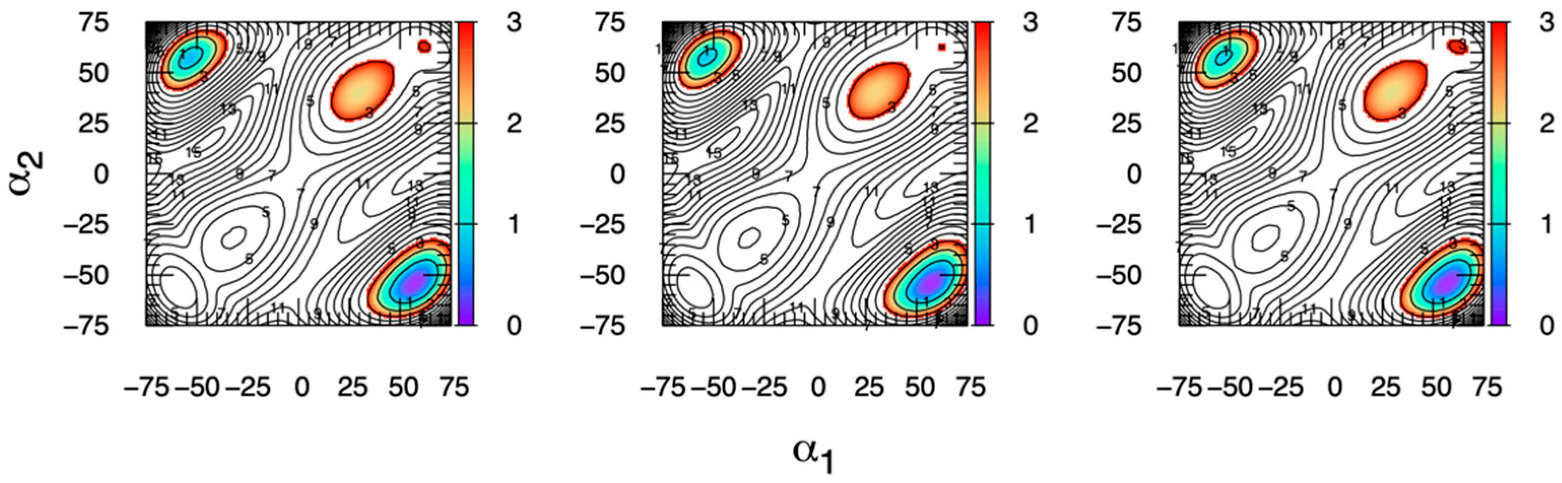 Ijms 23 00473 g003 Ijms 23 00473 g003