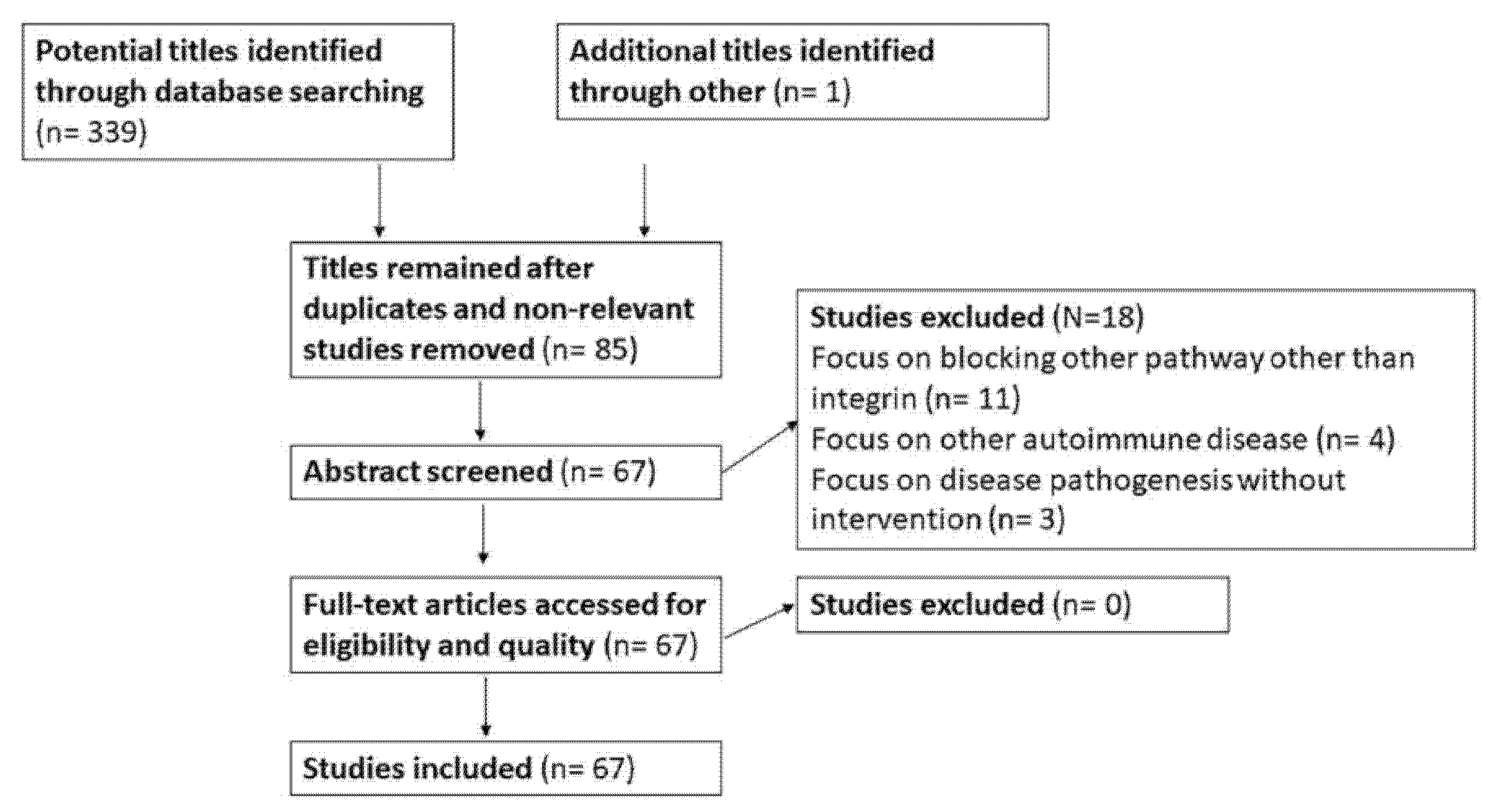 Ijms 23 00503 g001 Ijms 23 00503 g001