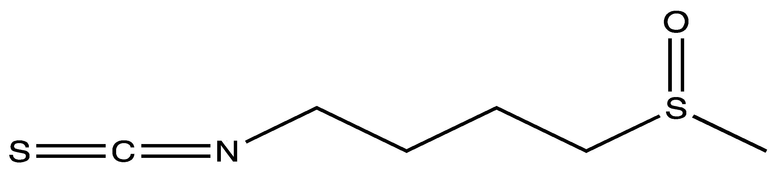 Ijms 23 00605 g007 Ijms 23 00605 g007