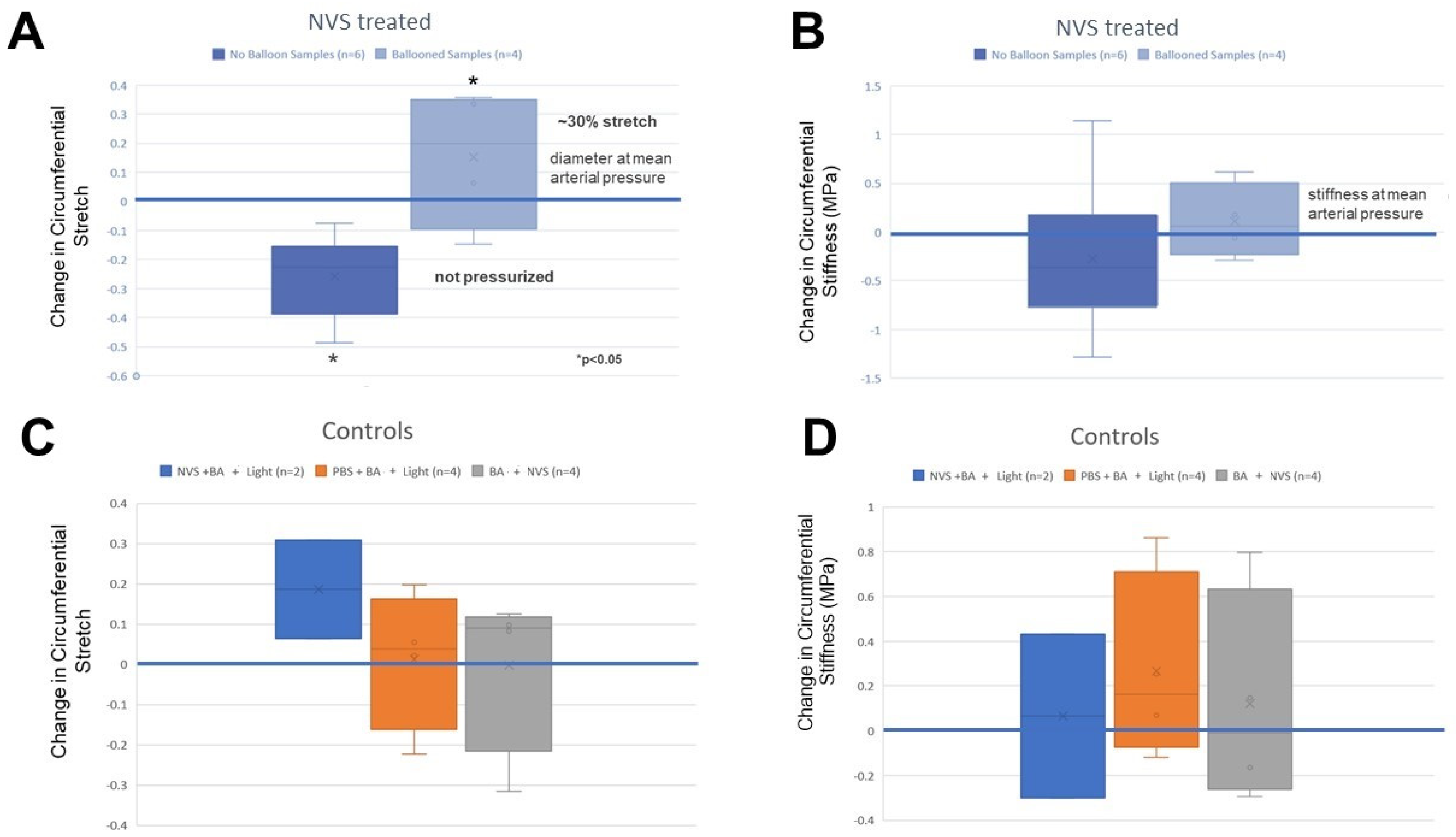 Ijms 23 00683 g007 Ijms 23 00683 g007