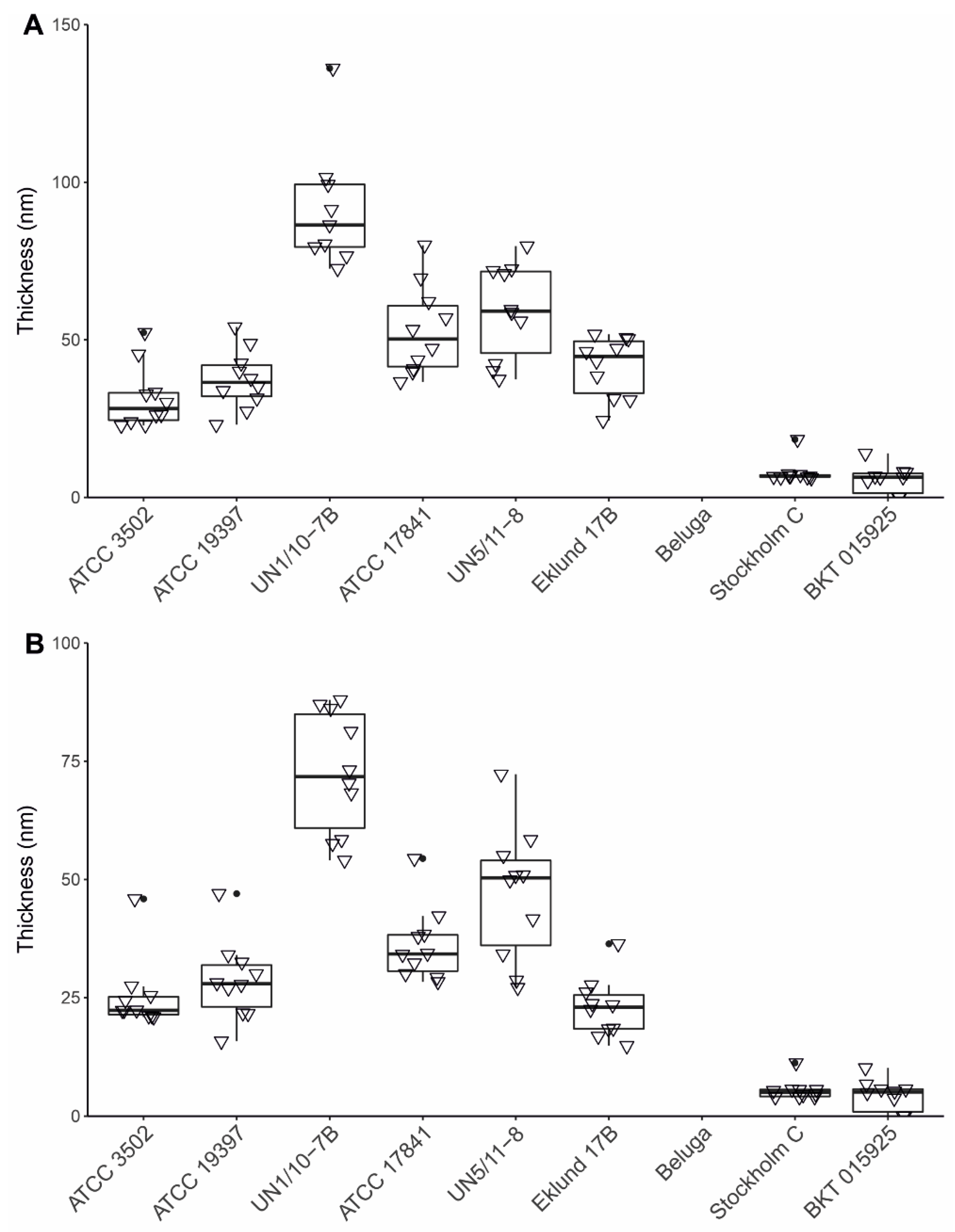 Ijms 23 00754 g005 Ijms 23 00754 g005