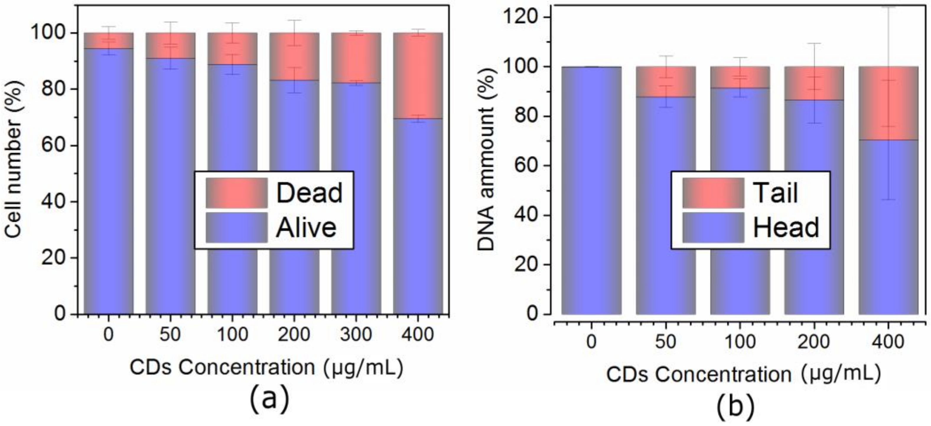 Ijms 23 01077 g008 Ijms 23 01077 g008