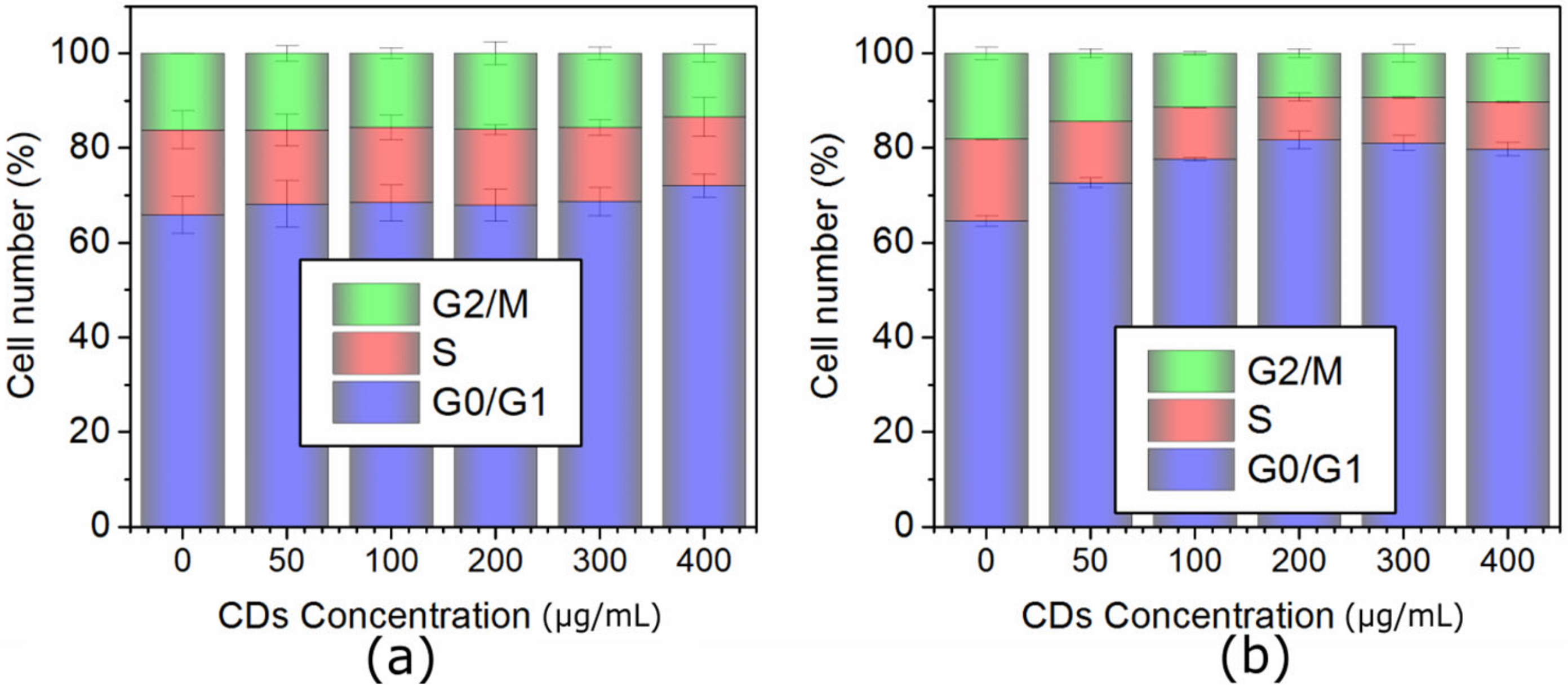 Ijms 23 01077 g011 Ijms 23 01077 g011