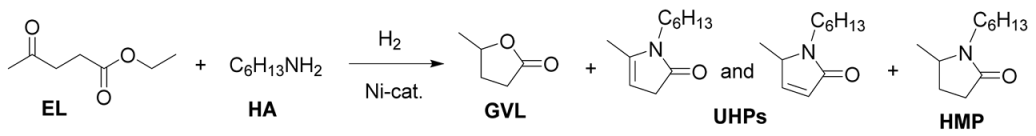 IJMS | Free Full-Text | Effect of Phosphorus Precursor, Reduction ...