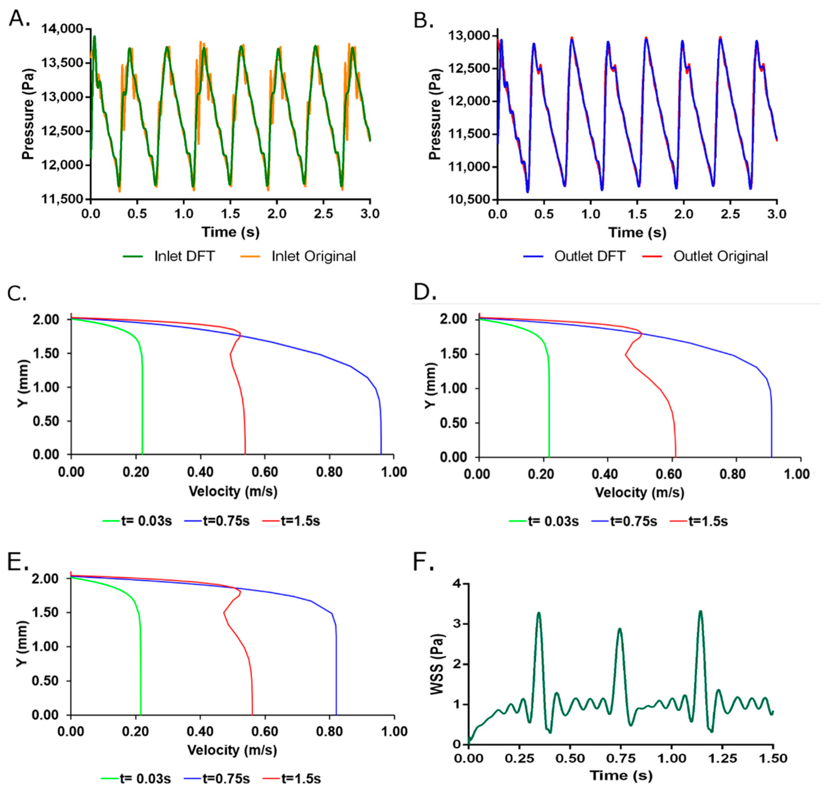Ijms 23 01130 g001 Ijms 23 01130 g001
