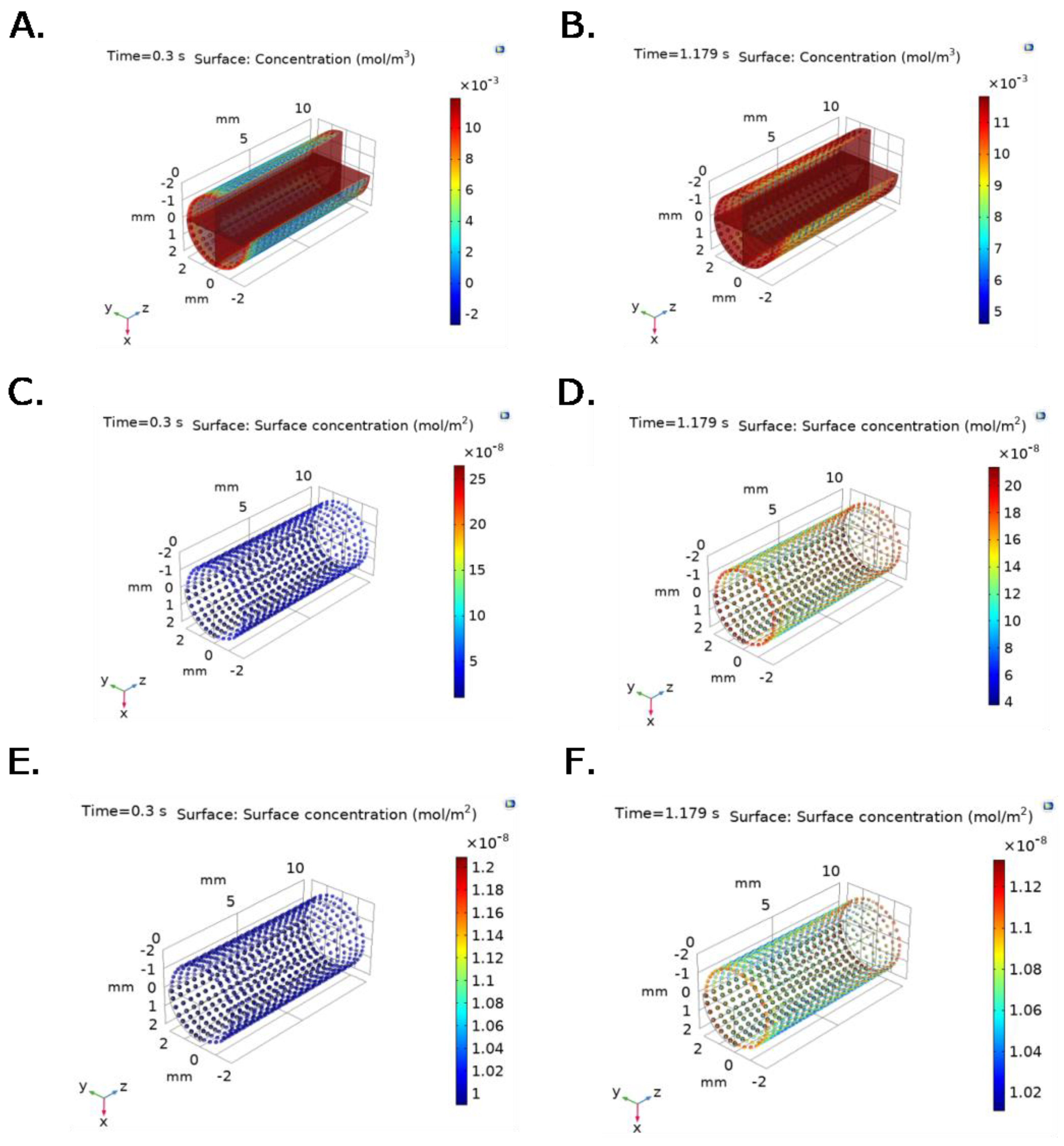 Ijms 23 01130 g006 Ijms 23 01130 g006