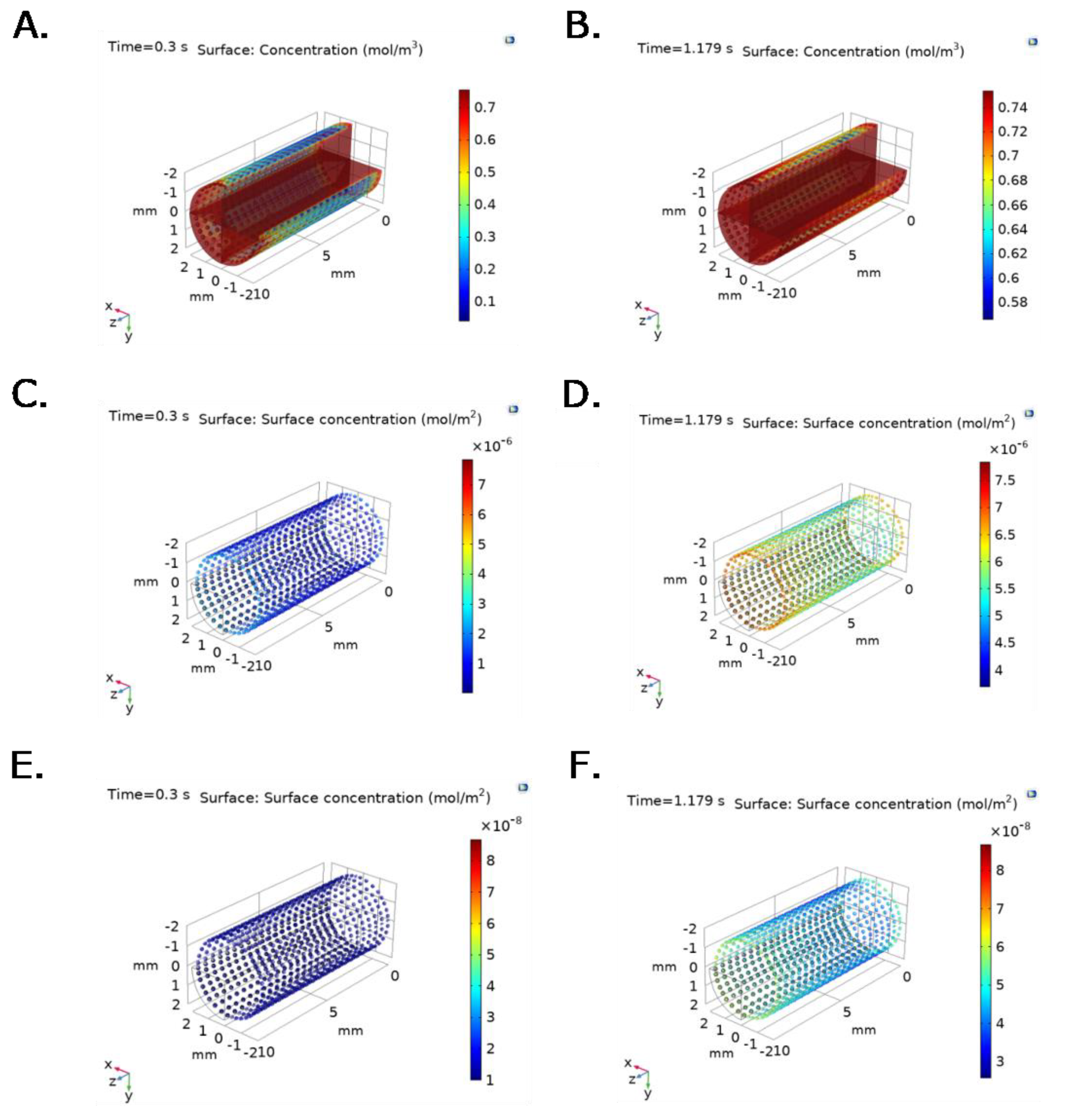 Ijms 23 01130 g007 Ijms 23 01130 g007