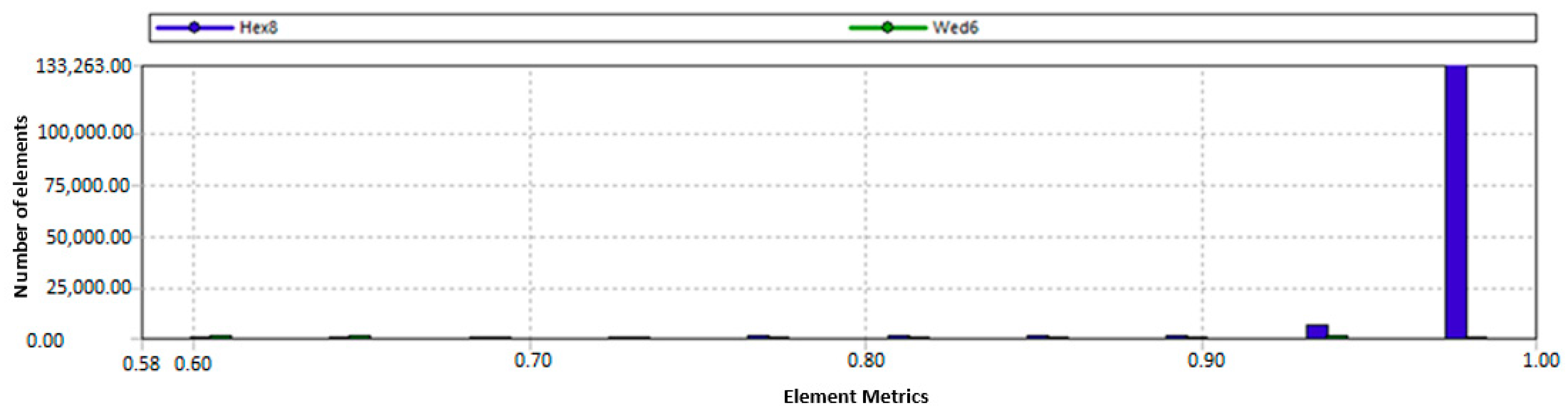Ijms 23 01130 g0a1 Ijms 23 01130 g0a1