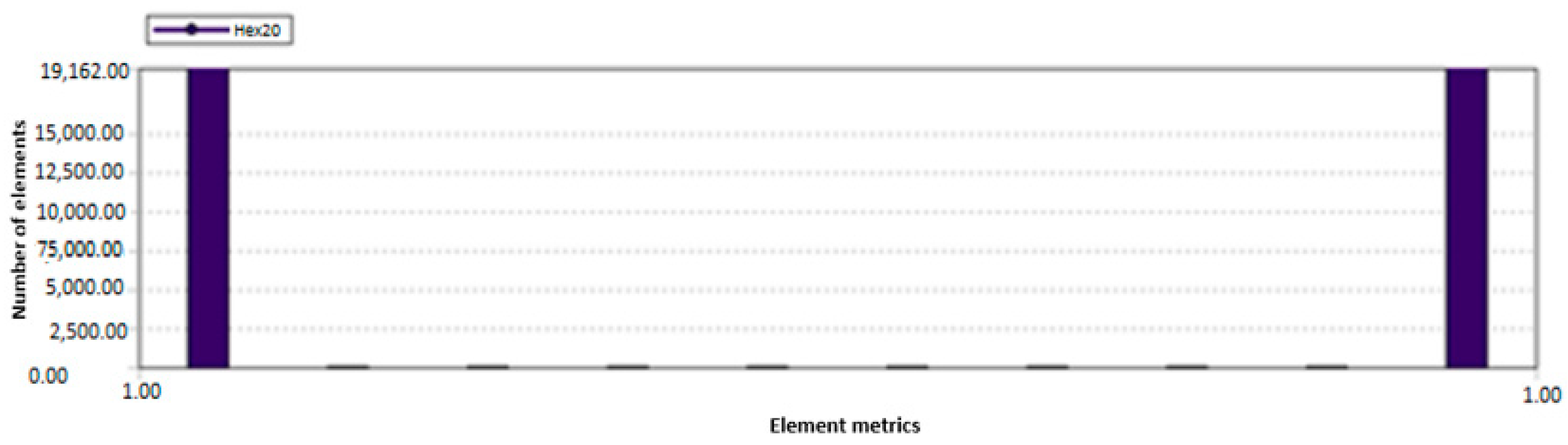 Ijms 23 01130 g0a3 Ijms 23 01130 g0a3