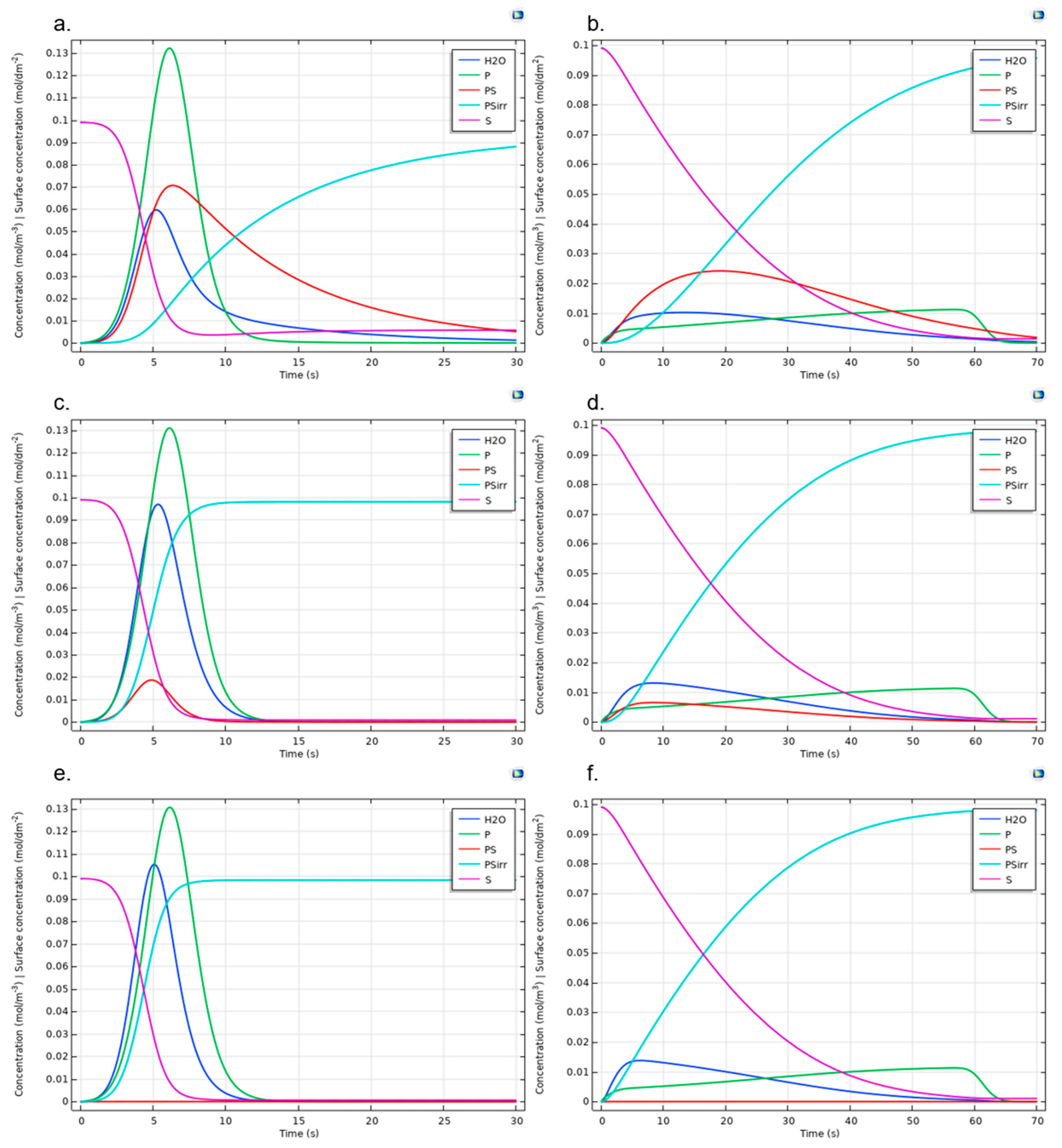 Ijms 23 01130 g0a8 Ijms 23 01130 g0a8