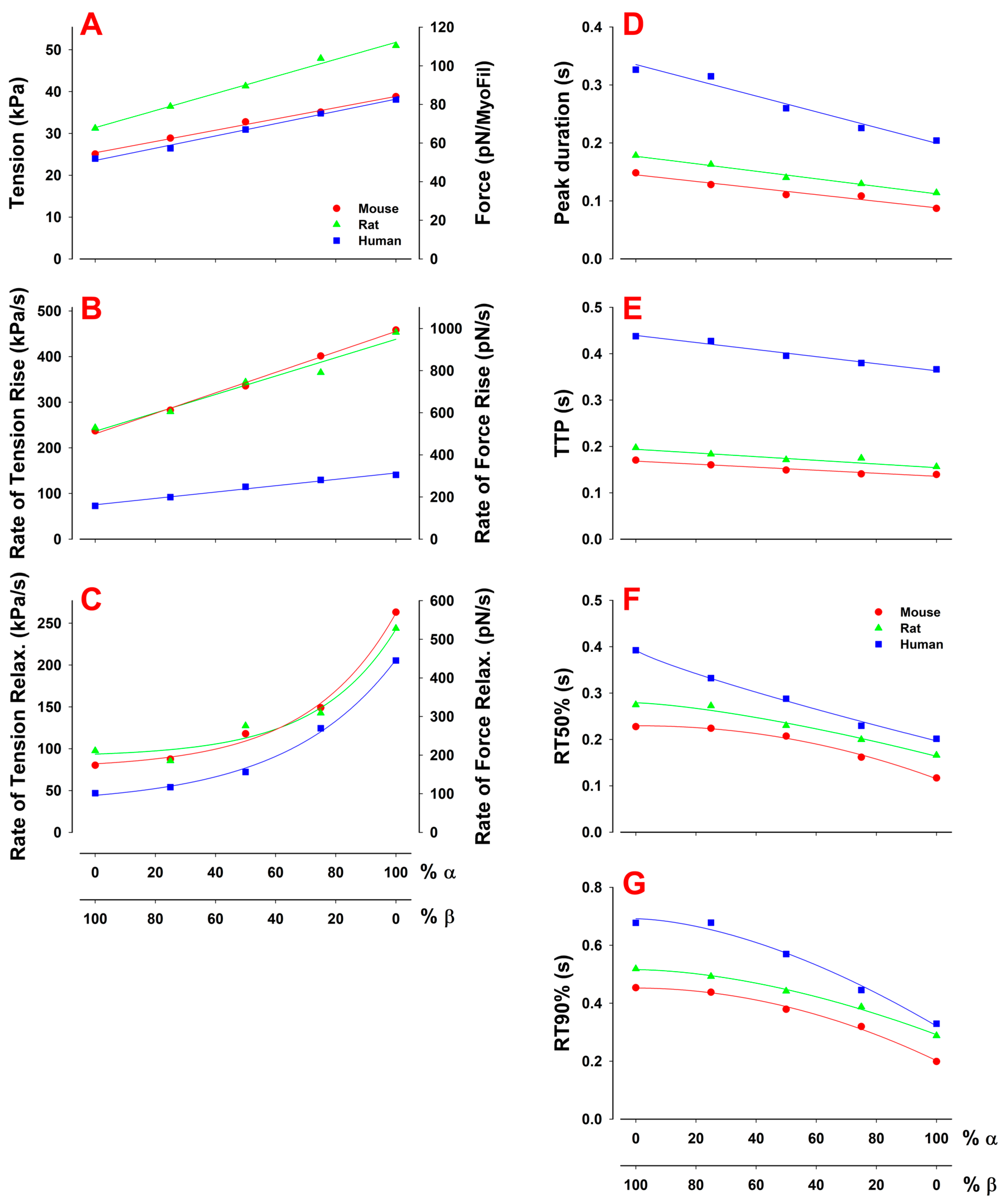 Ijms 23 01135 g005 Ijms 23 01135 g005