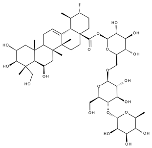 Ijms 23 01140 i006 Ijms 23 01140 i006