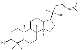 Ijms 23 01140 i010 Ijms 23 01140 i010