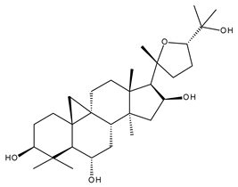 Ijms 23 01140 i012 Ijms 23 01140 i012