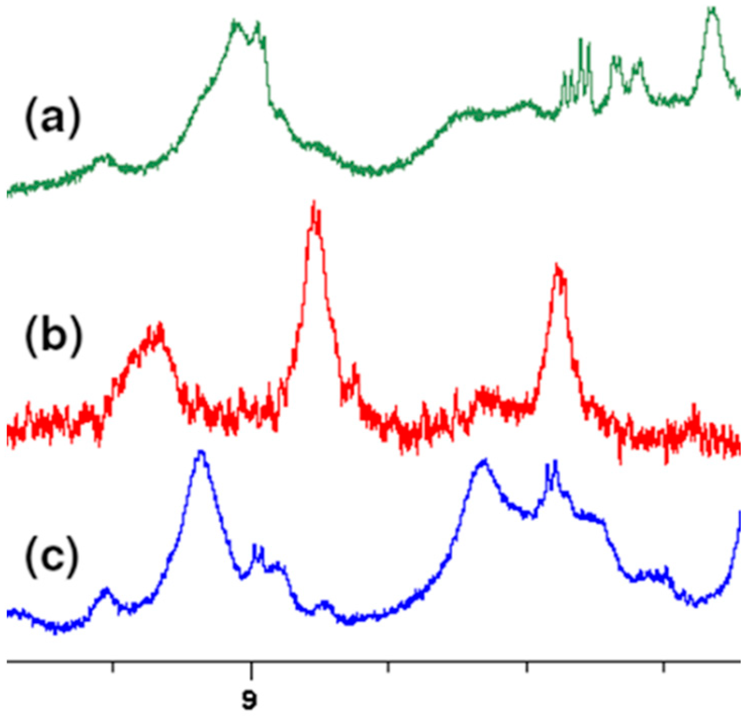 Ijms 23 01146 g002 Ijms 23 01146 g002