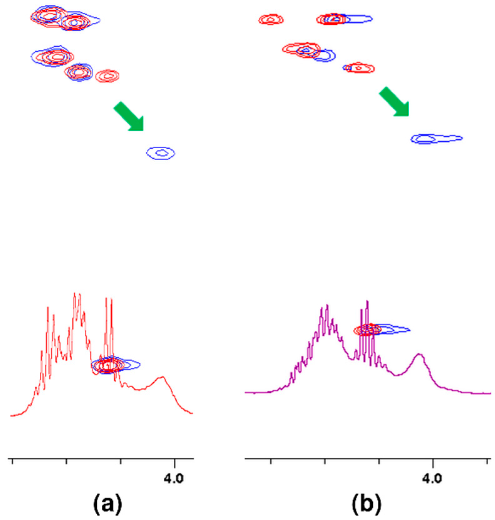 Ijms 23 01146 g005 Ijms 23 01146 g005