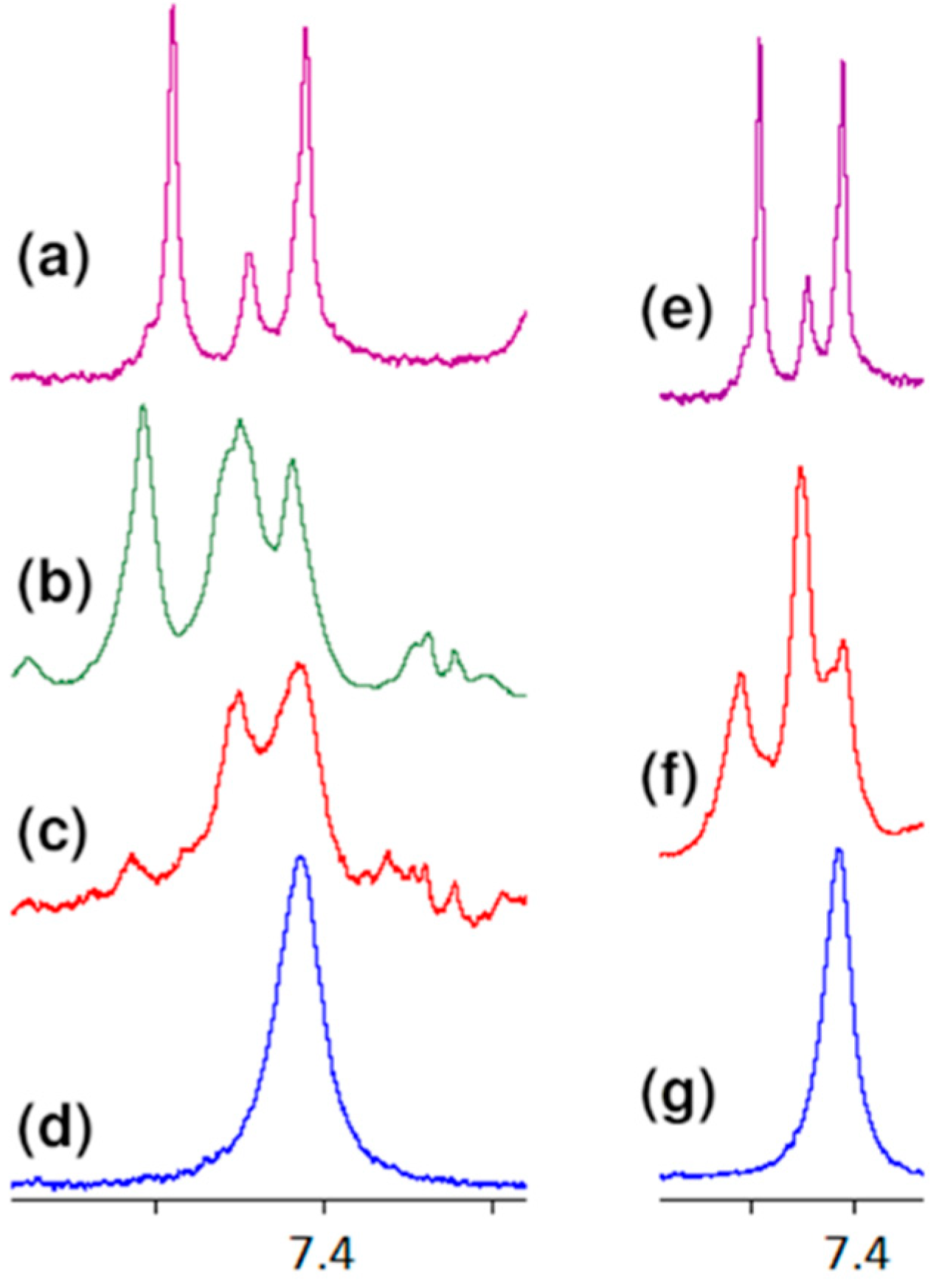 Ijms 23 01146 g007 Ijms 23 01146 g007