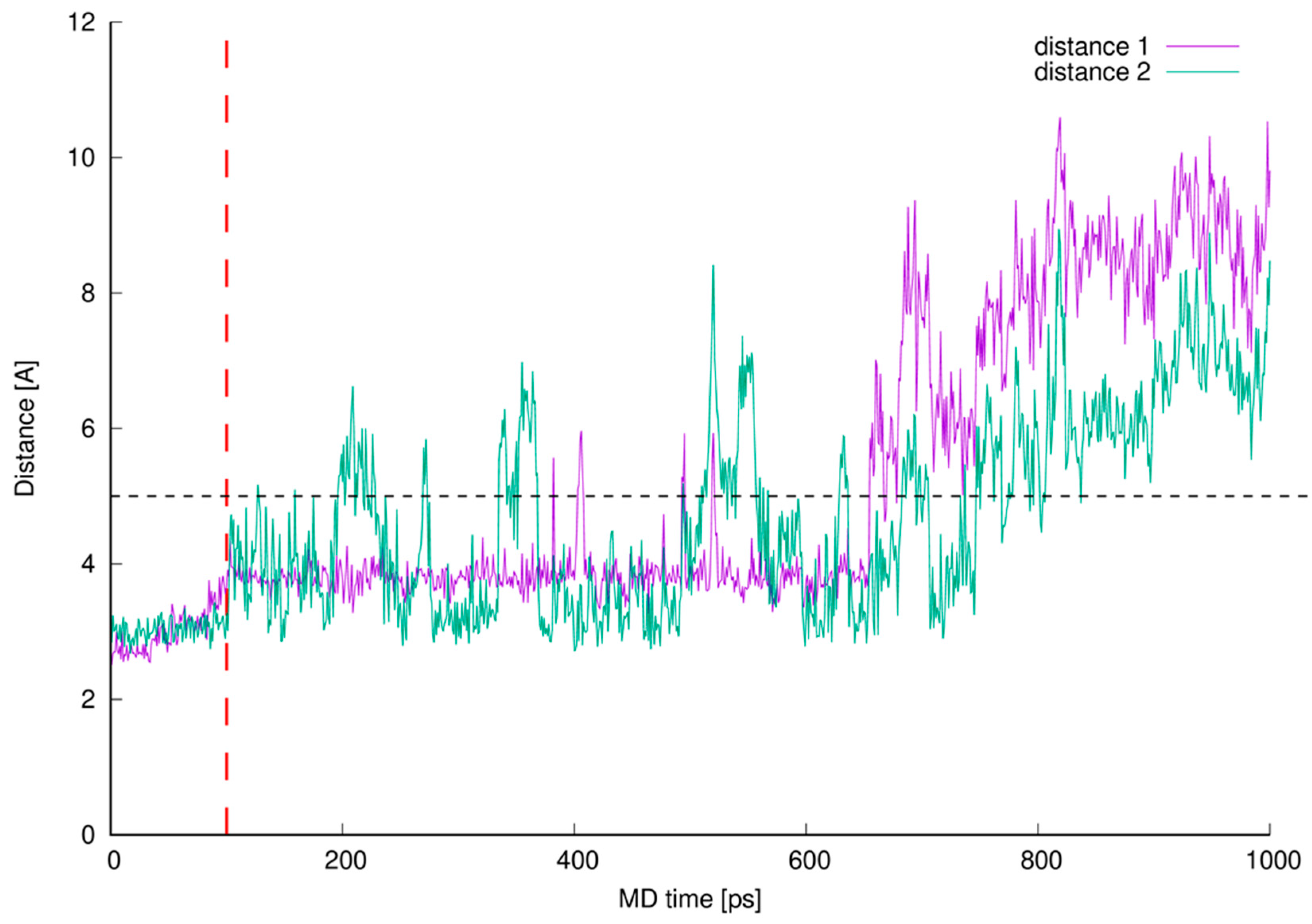 Ijms 23 01146 g010 Ijms 23 01146 g010