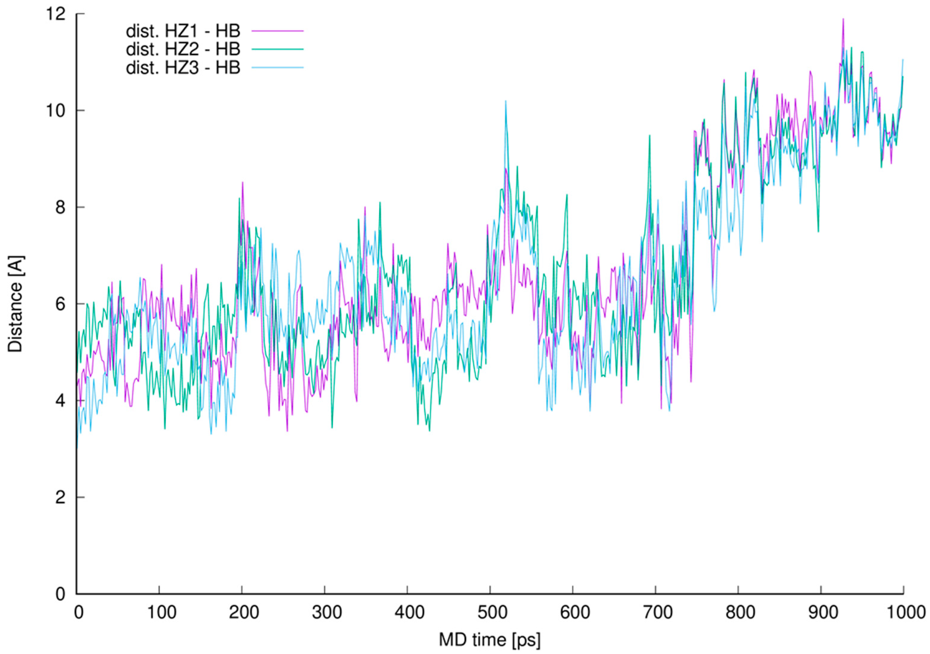 Ijms 23 01146 g012 Ijms 23 01146 g012