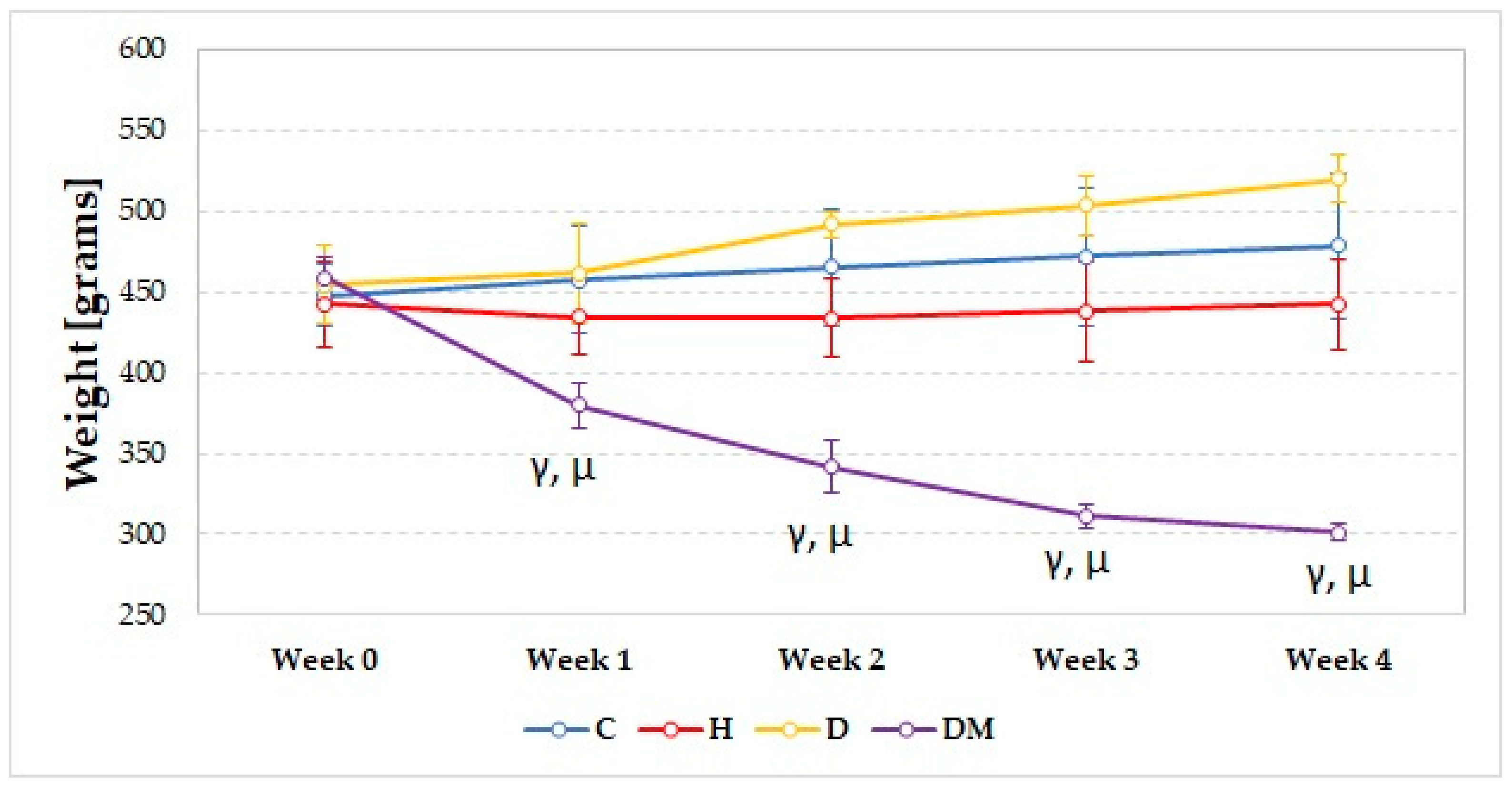 Ijms 23 01438 g001 Ijms 23 01438 g001