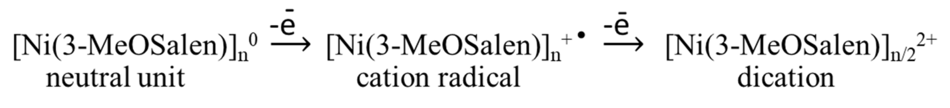 Ijms 23 01795 sch005