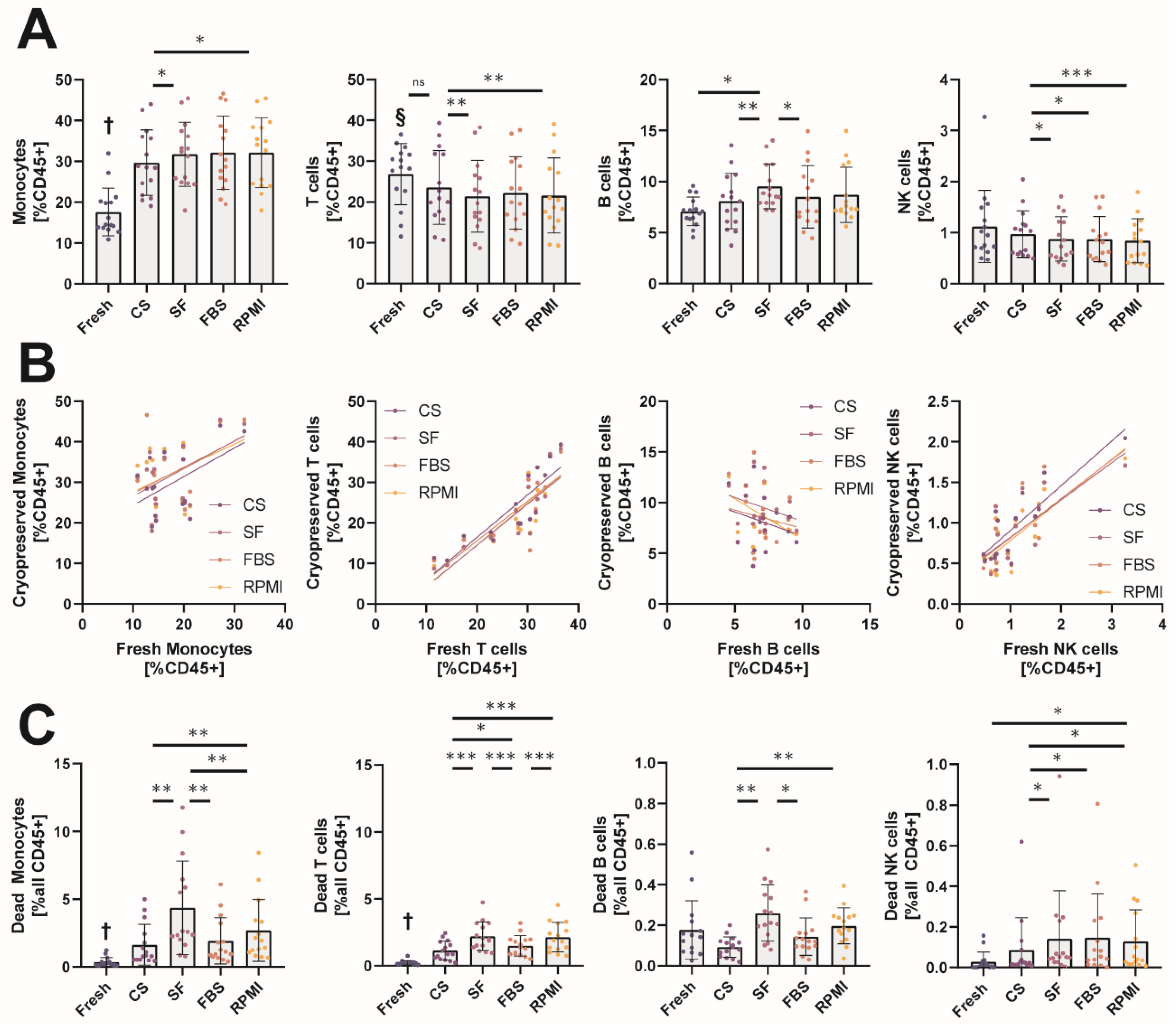 Ijms 23 01881 g002 Ijms 23 01881 g002