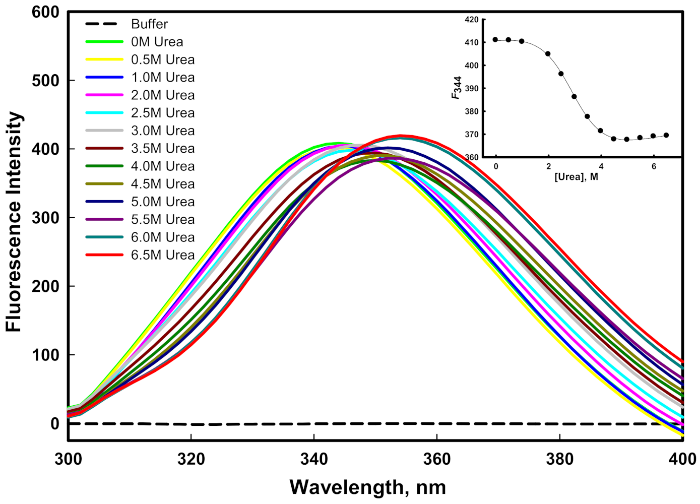 Ijms 23 01950 g006 Ijms 23 01950 g006