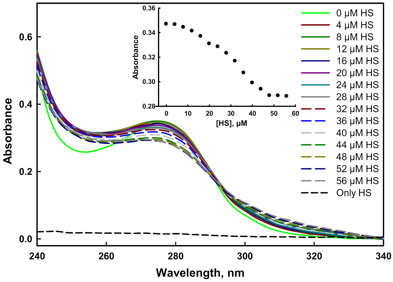 Ijms 23 01950 g008 Ijms 23 01950 g008